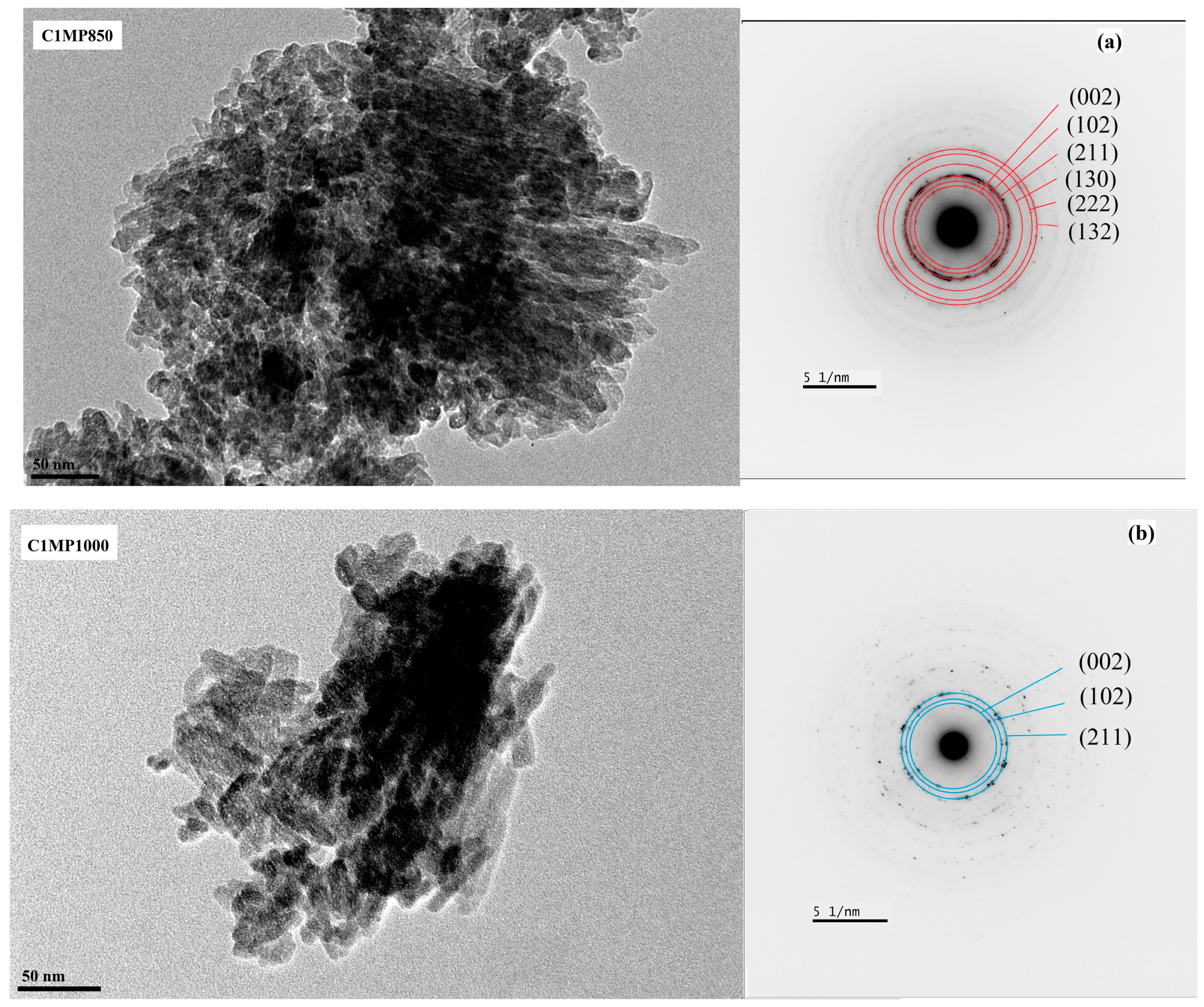 Materials 15 02586 g006a
