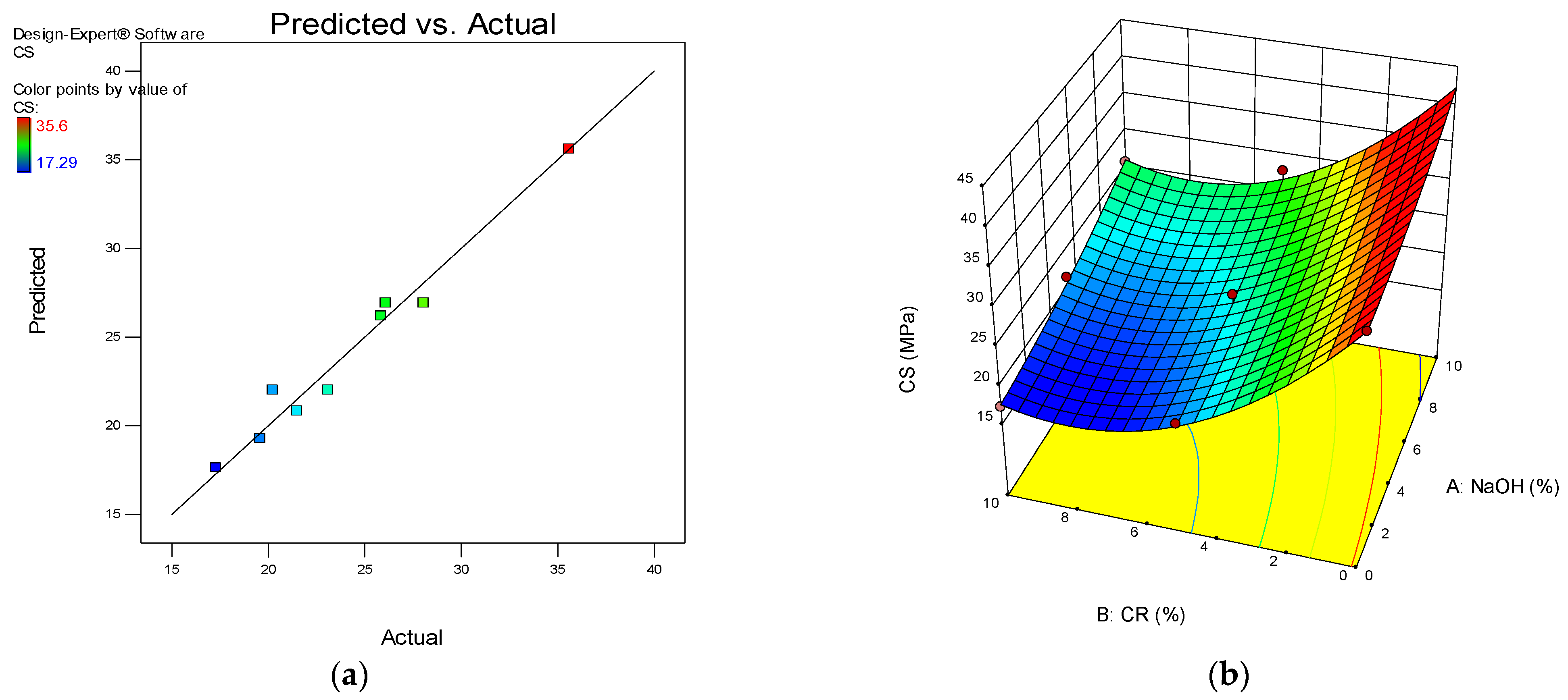 Materials 15 02588 g012