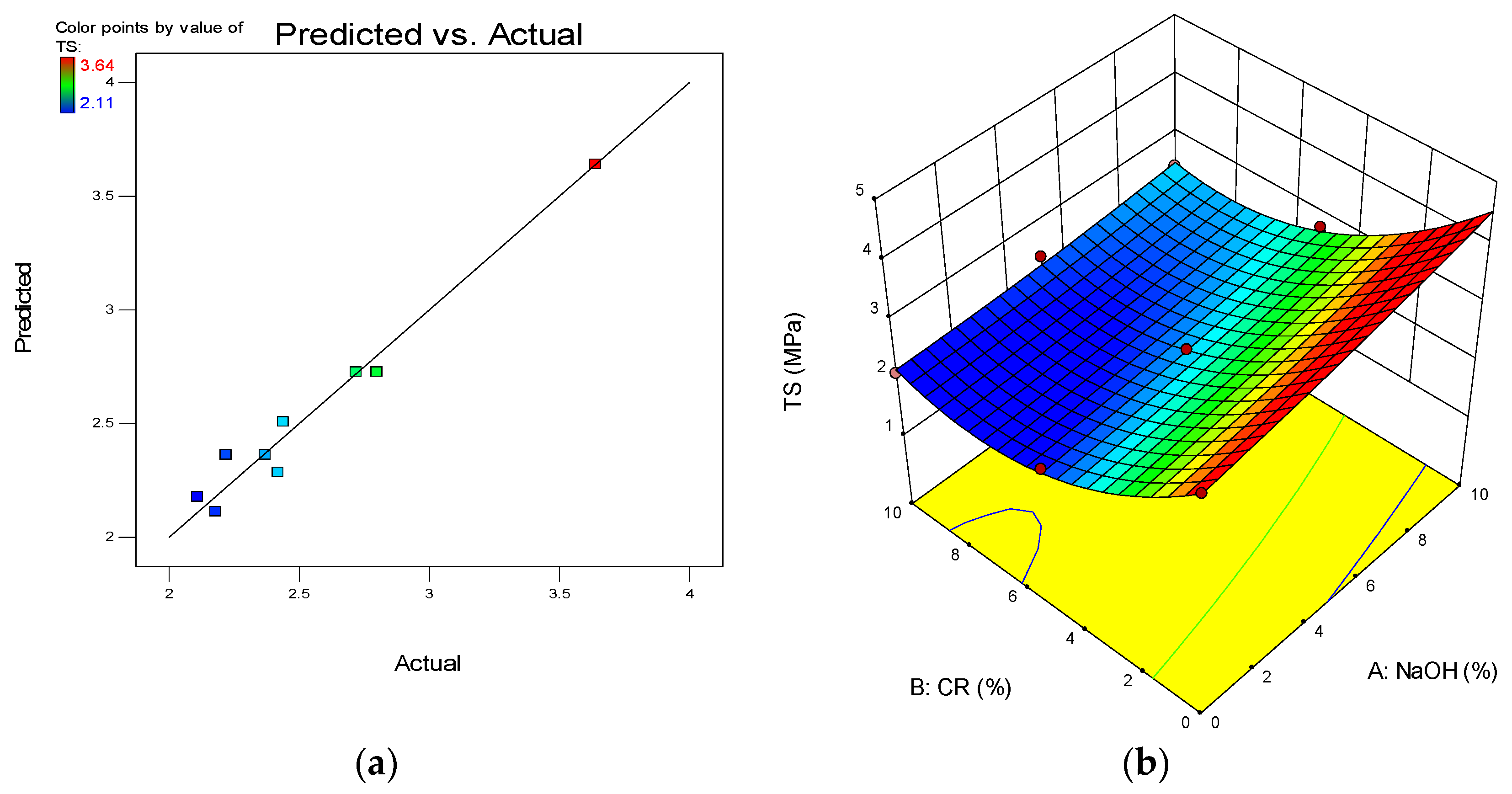 Materials 15 02588 g014