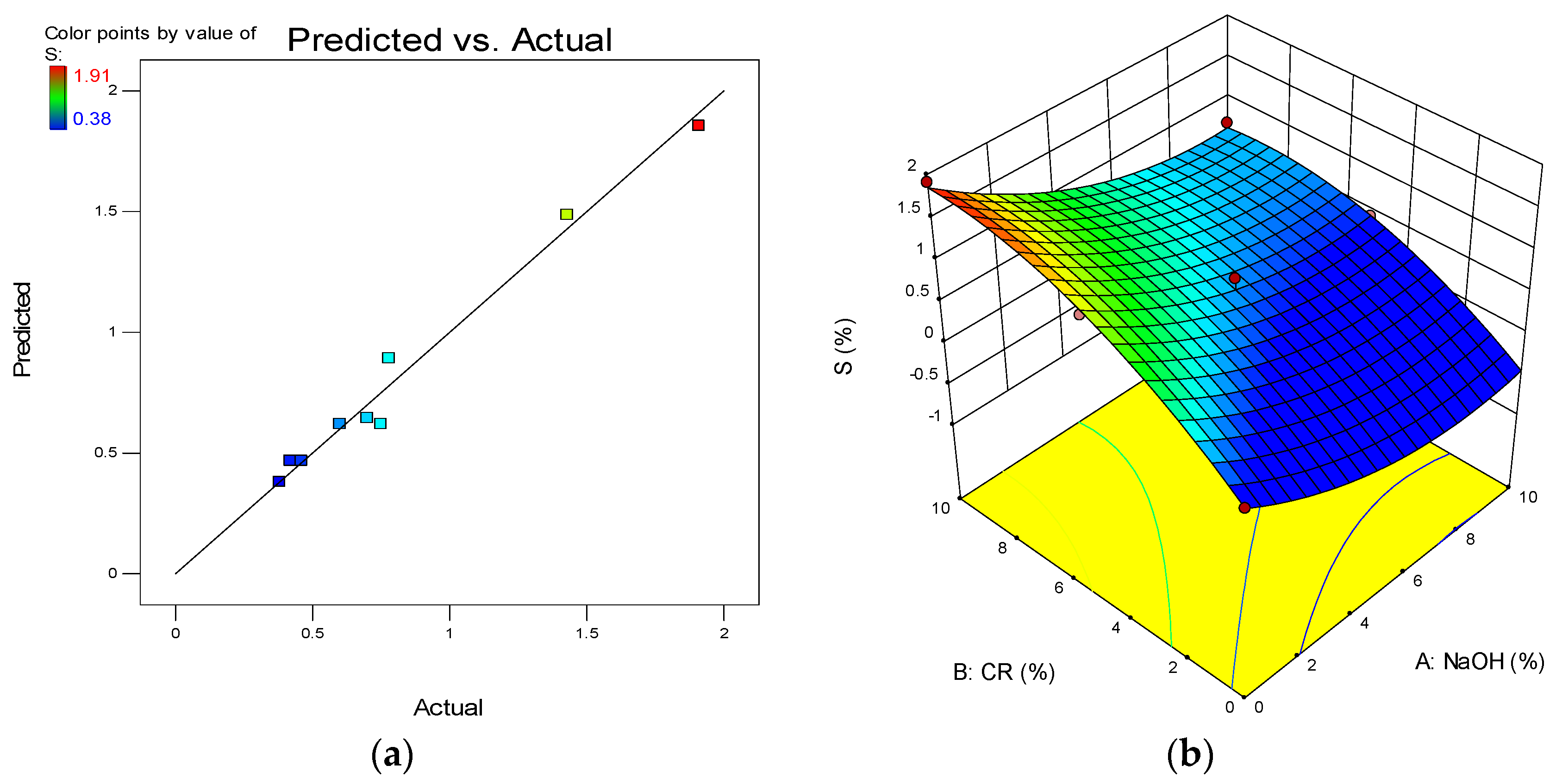 Materials 15 02588 g015