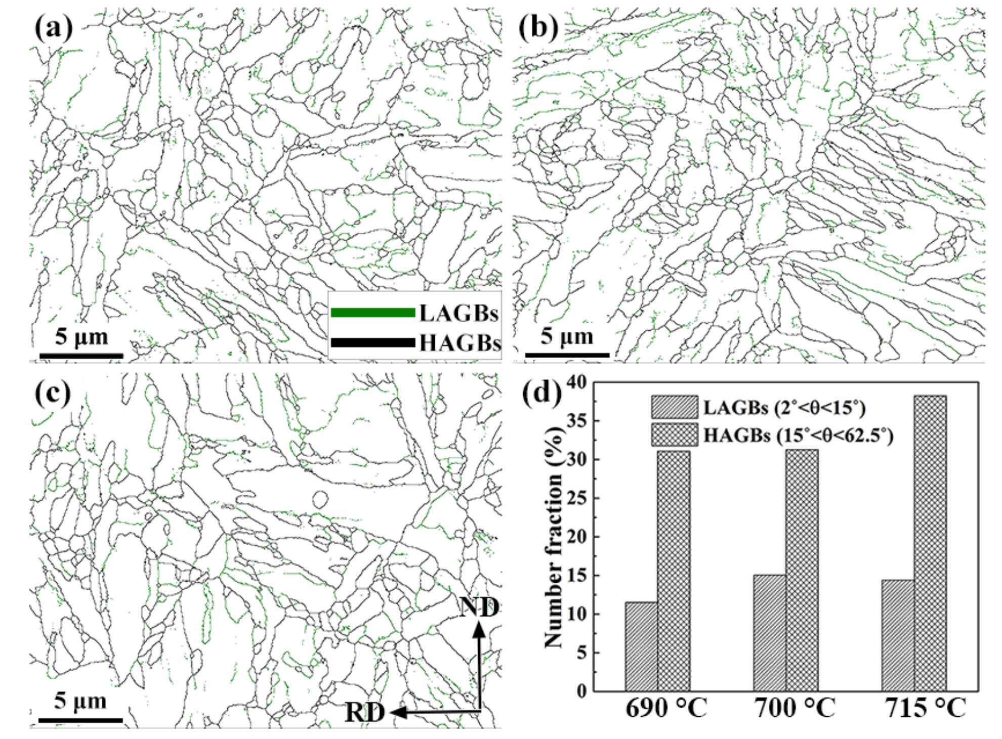 Materials 15 02589 g007