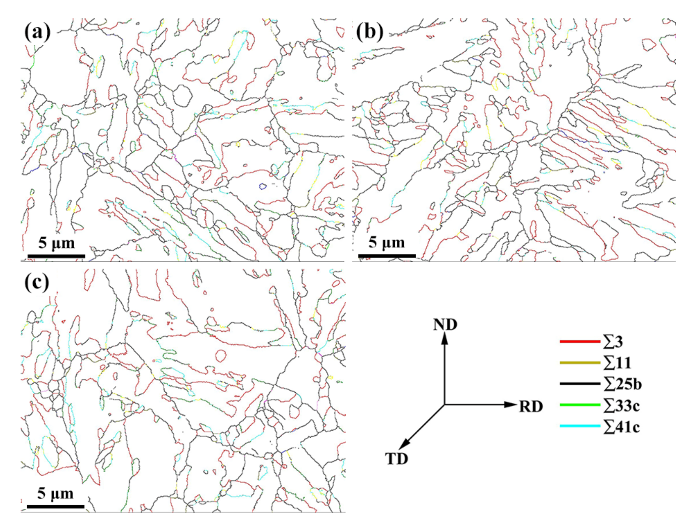 Materials 15 02589 g008