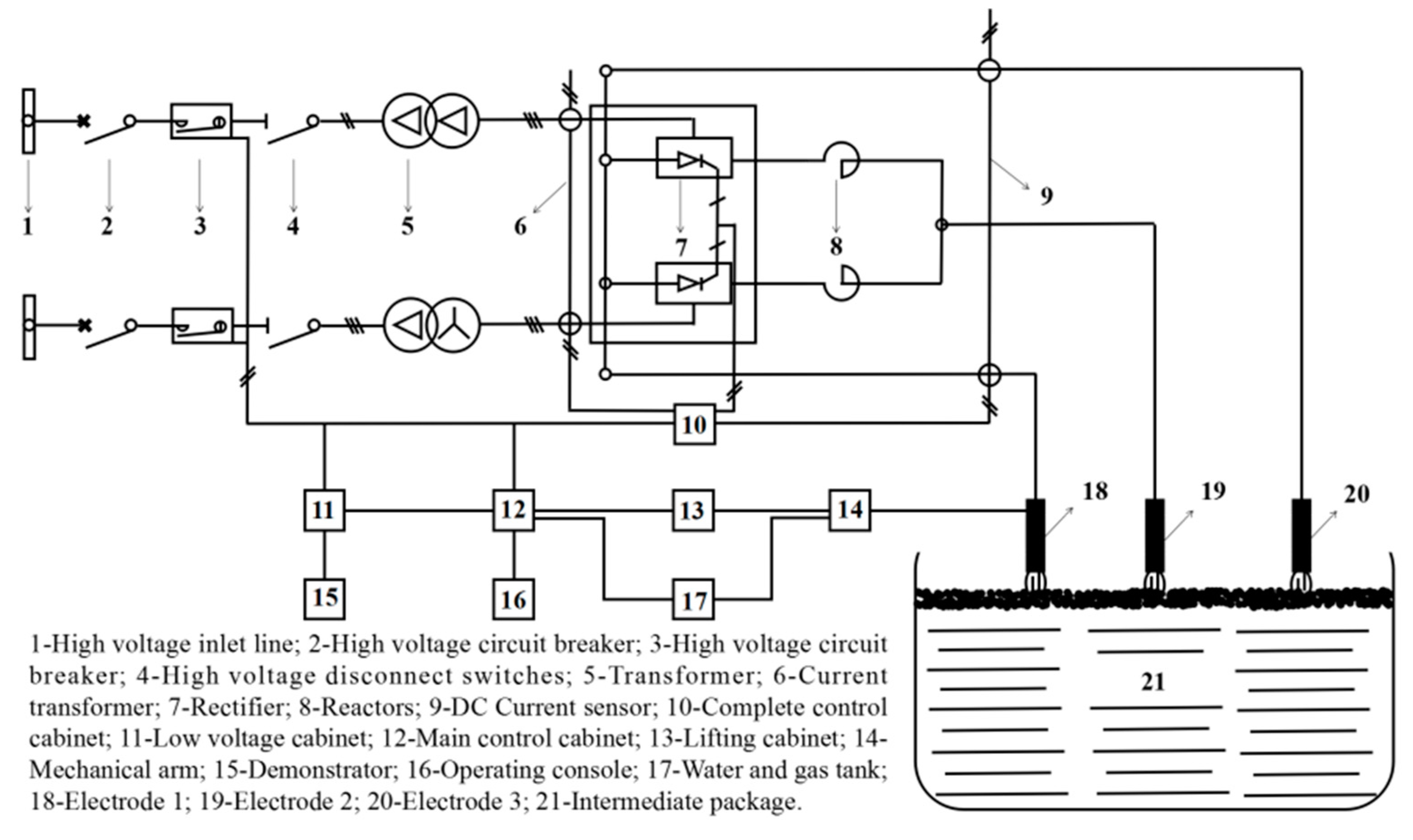 Materials 15 02590 g001 550