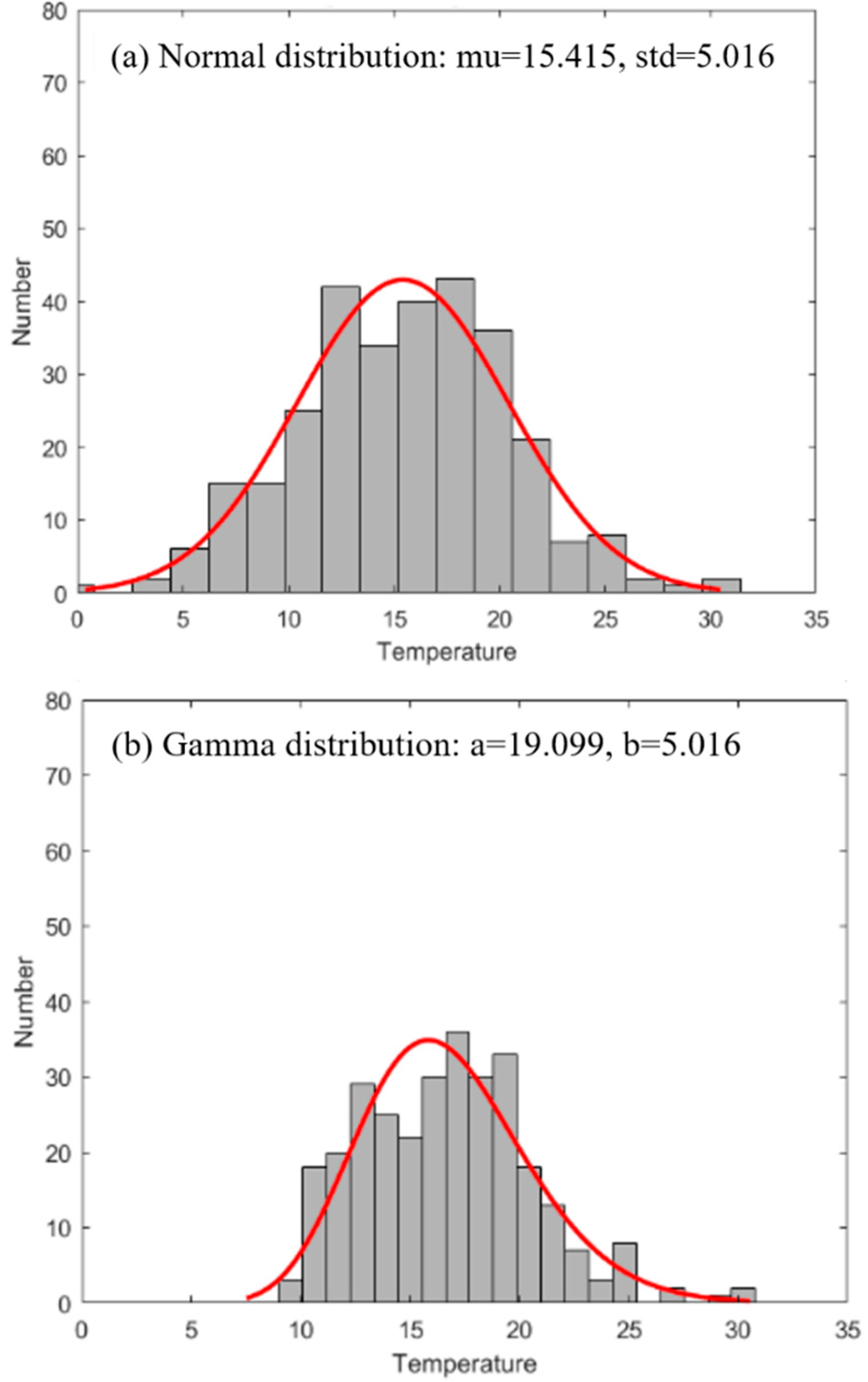 Materials 15 02590 g008a 550
