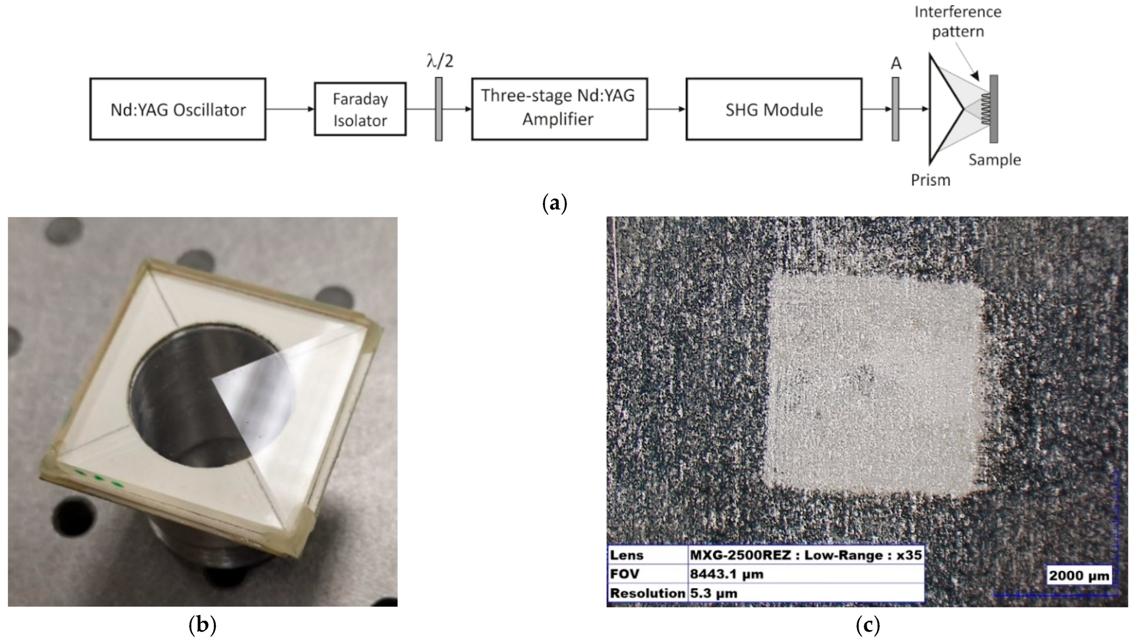 Materials 15 02594 g002a Materials 15 02594 g002a