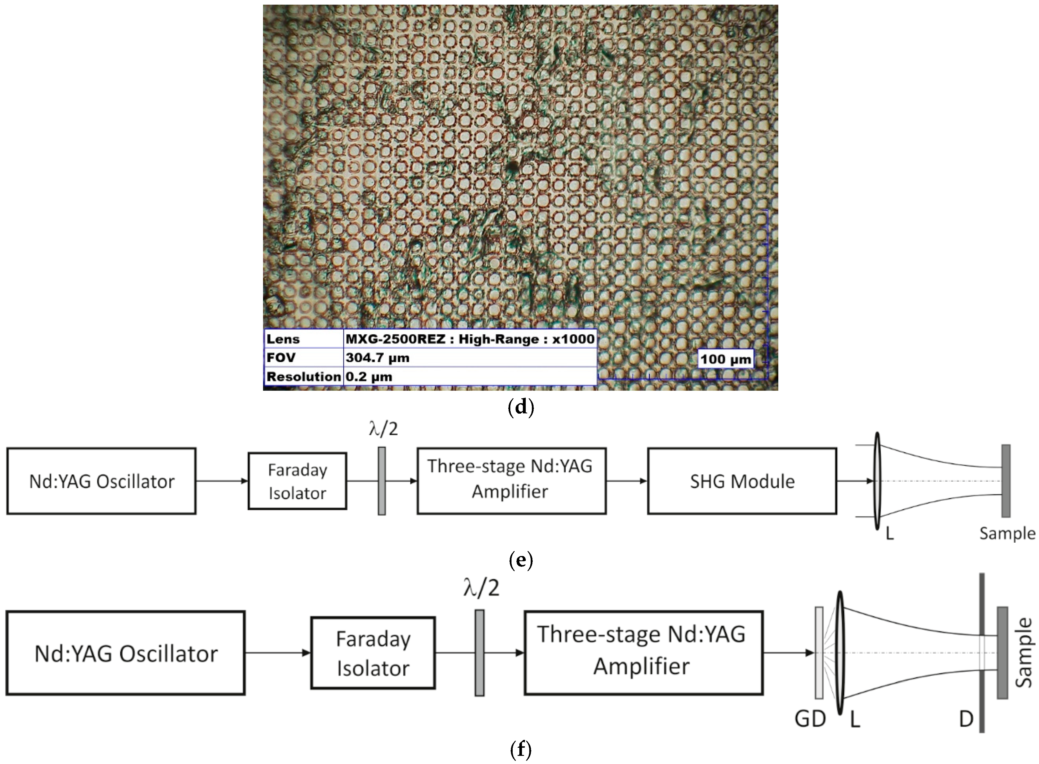 Materials 15 02594 g002b Materials 15 02594 g002b
