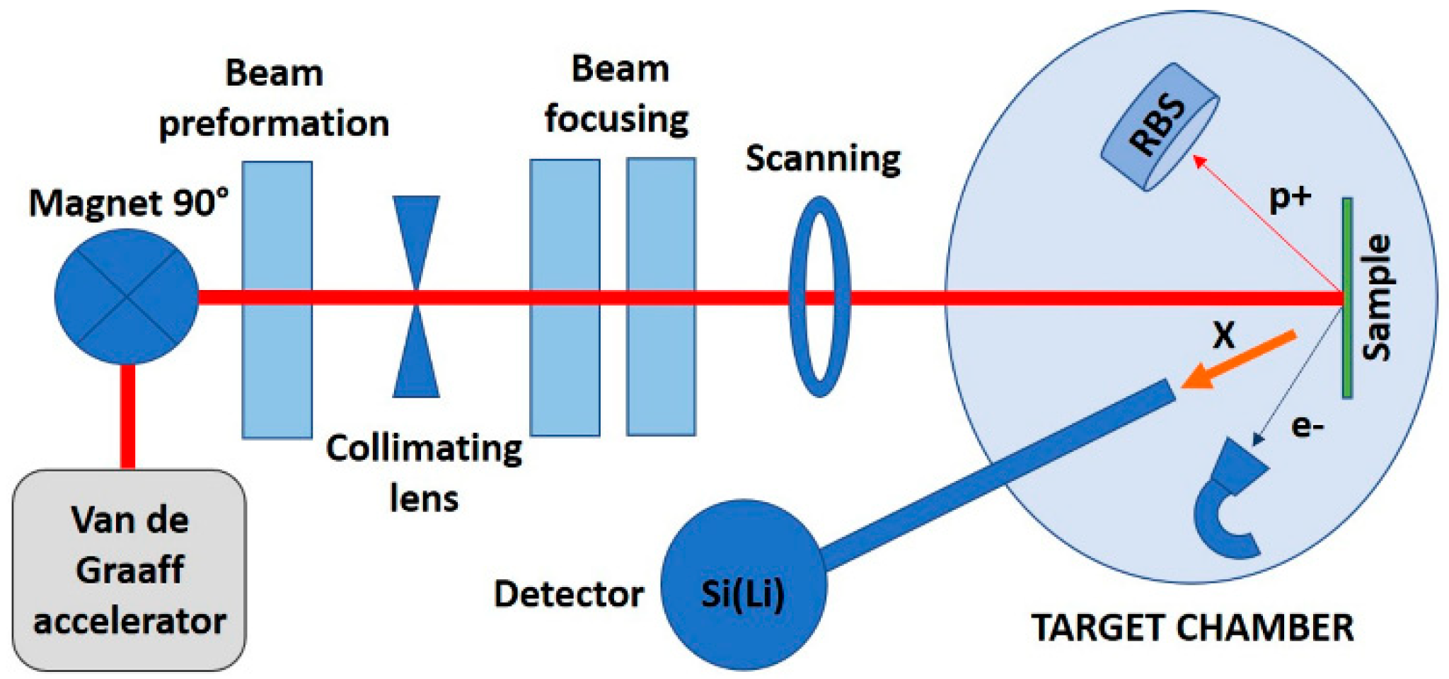 Materials 15 02594 g003 Materials 15 02594 g003