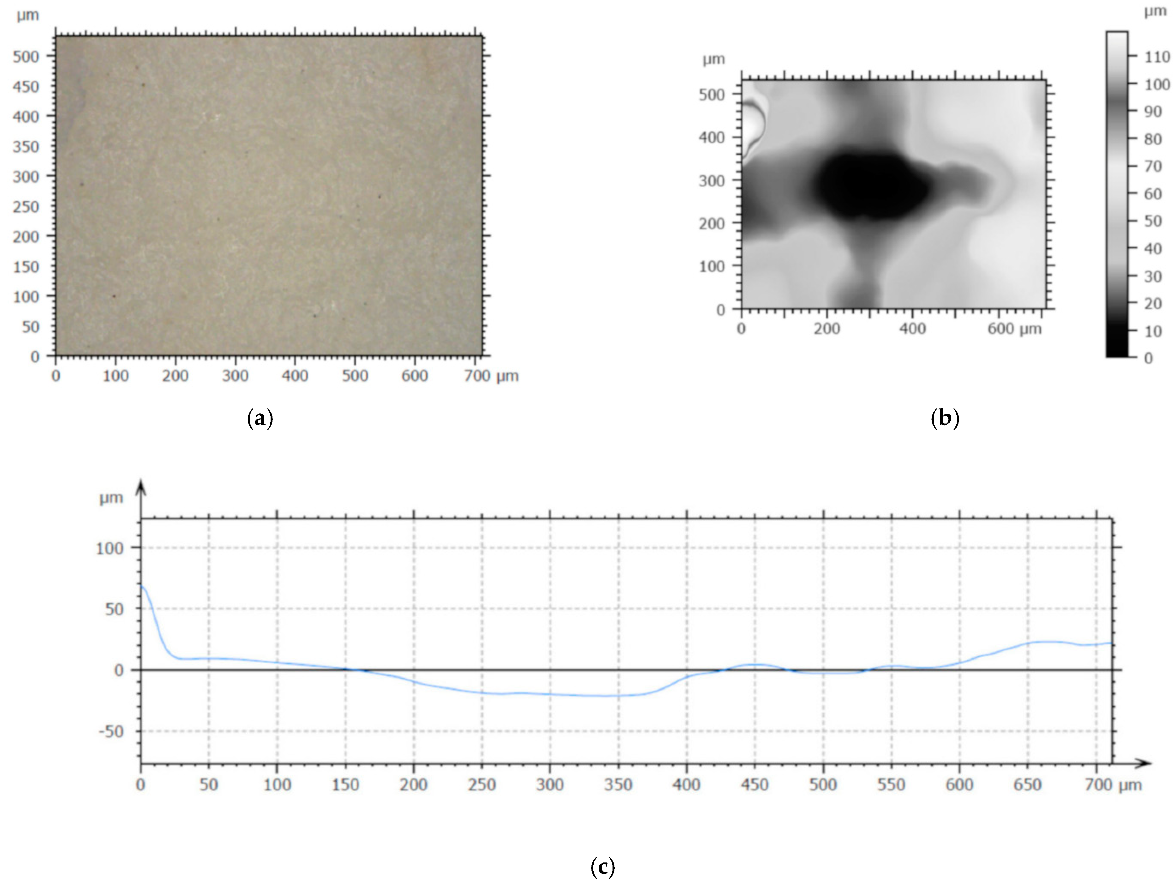Materials 15 02594 g005 Materials 15 02594 g005