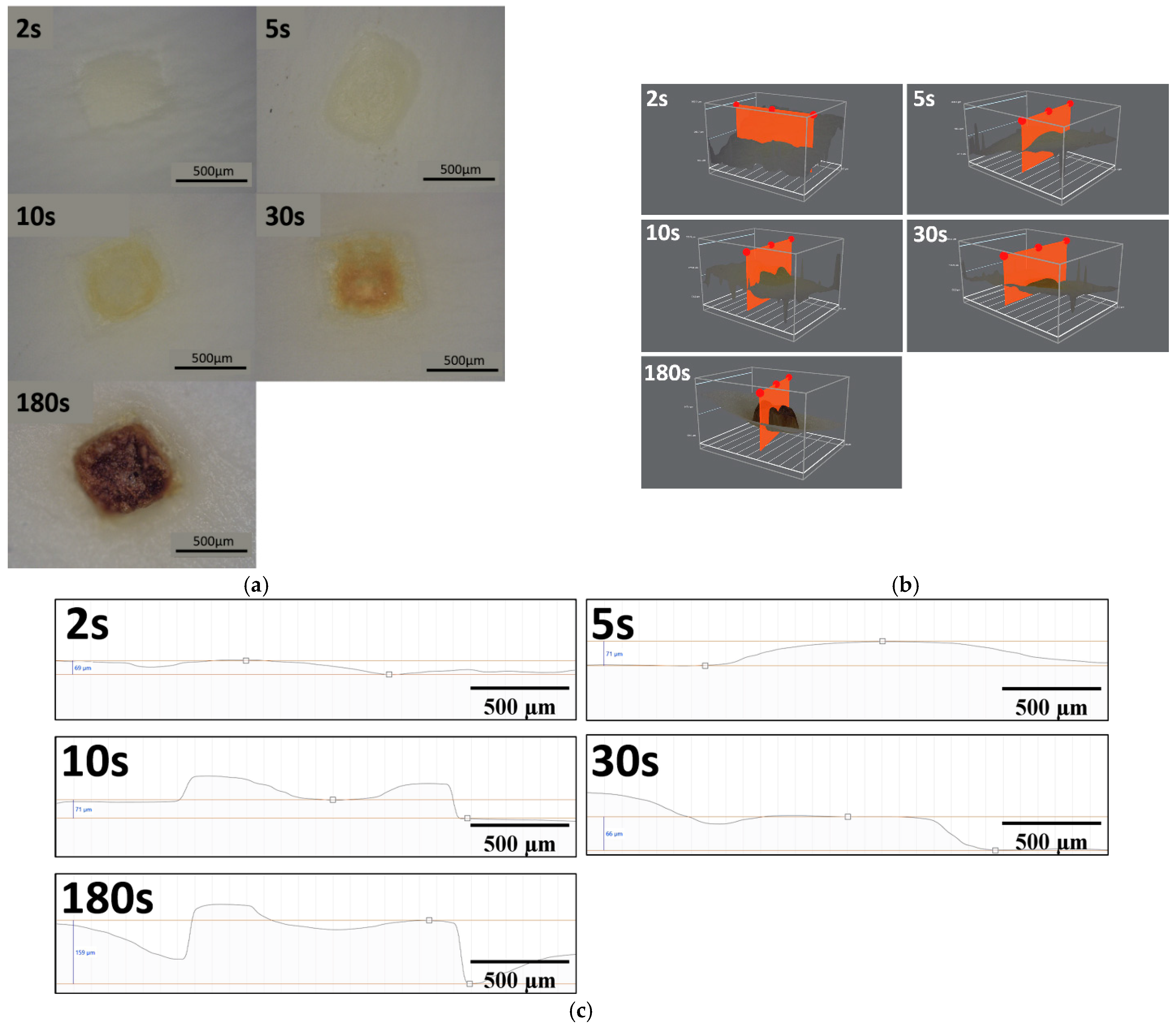 Materials 15 02594 g007 Materials 15 02594 g007