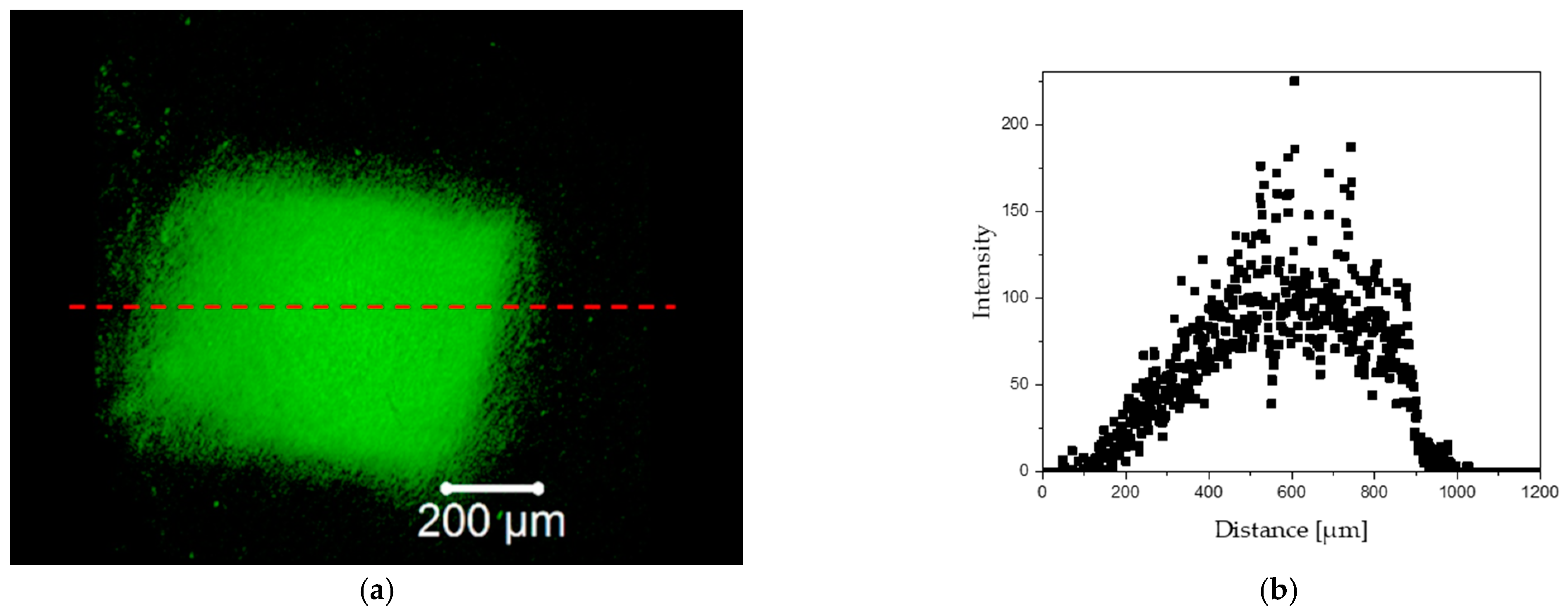 Materials 15 02594 g008 Materials 15 02594 g008