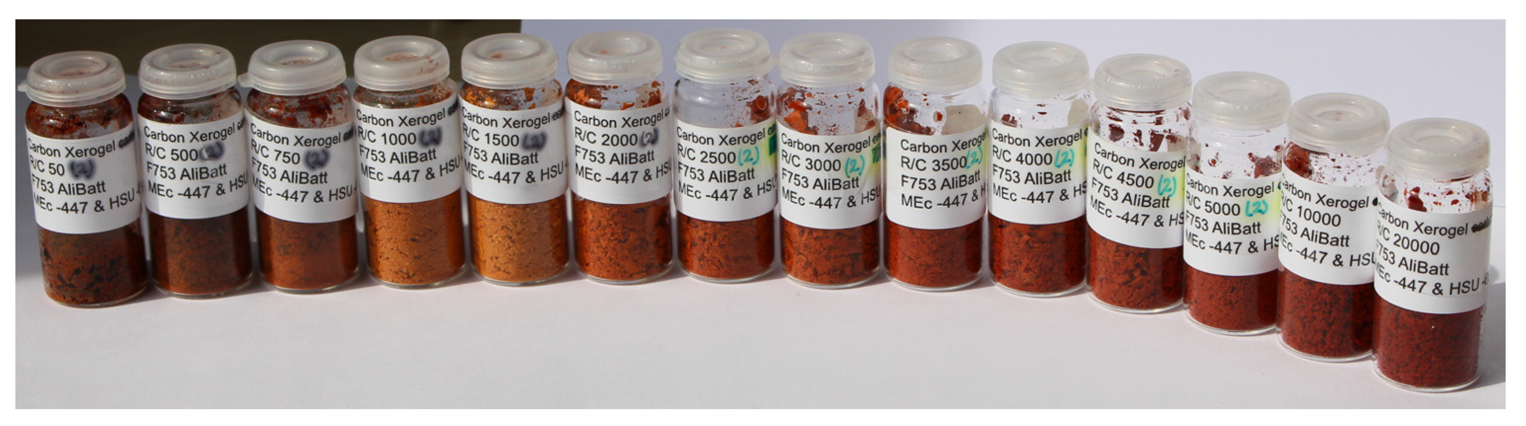 Materials 15 02597 g001