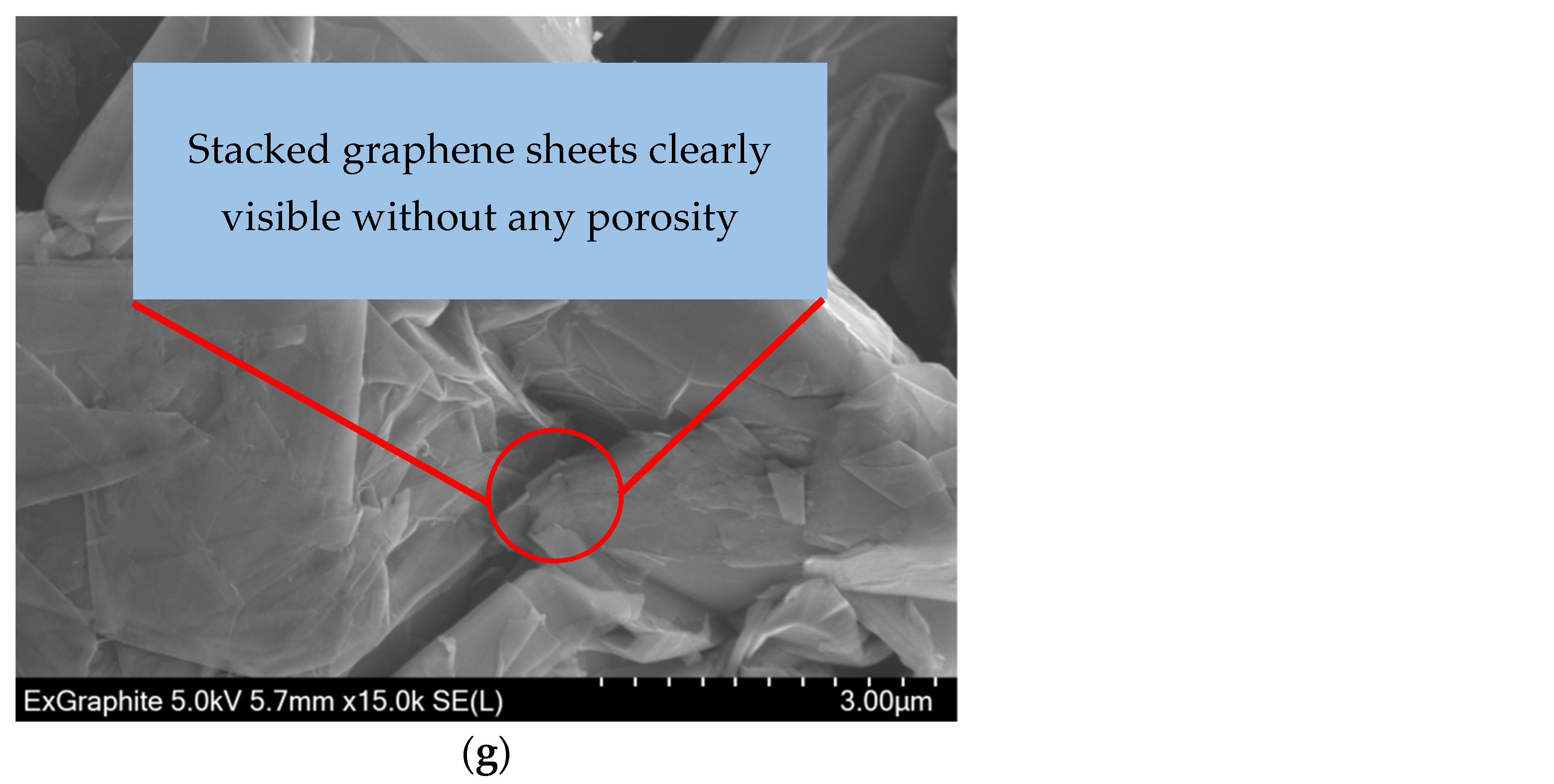 Materials 15 02597 g006b
