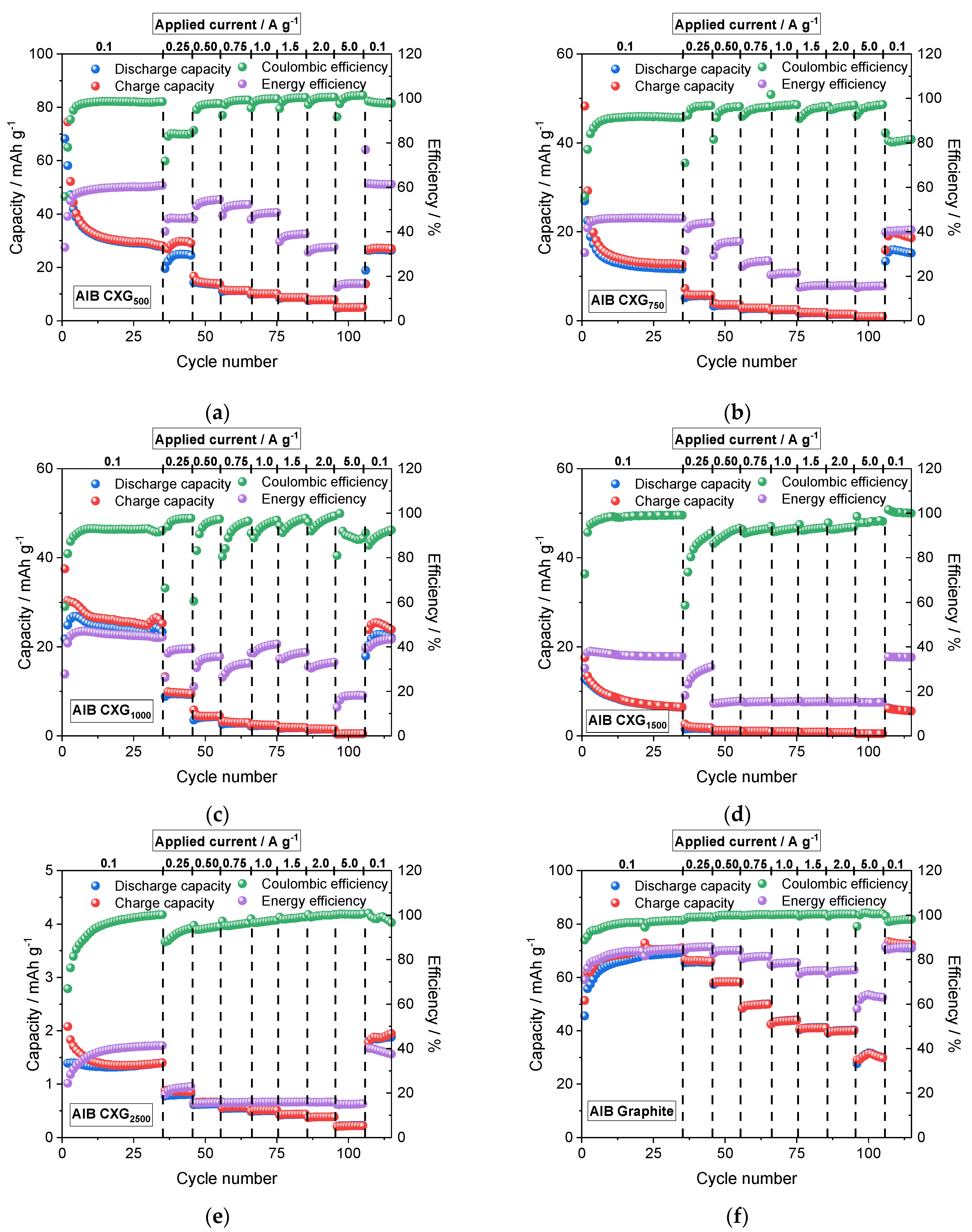 Materials 15 02597 g008