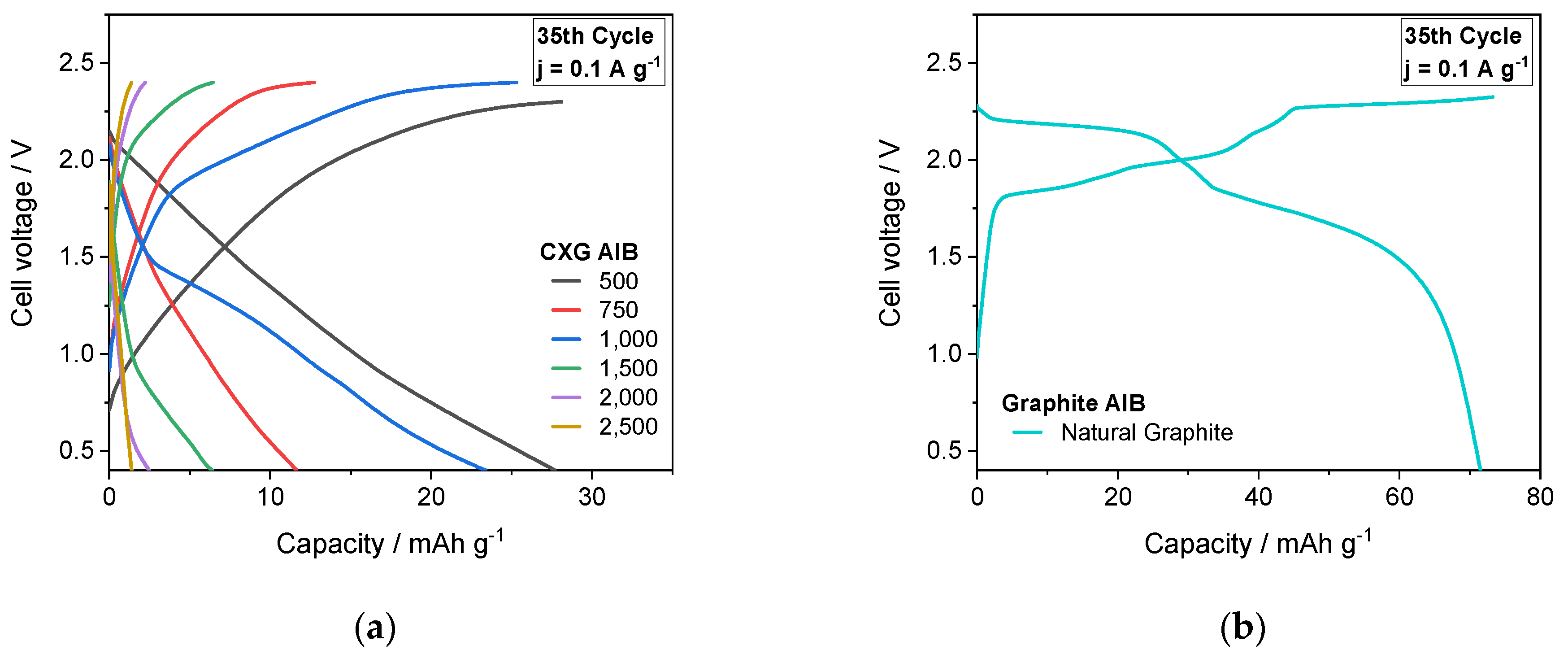 Materials 15 02597 g009