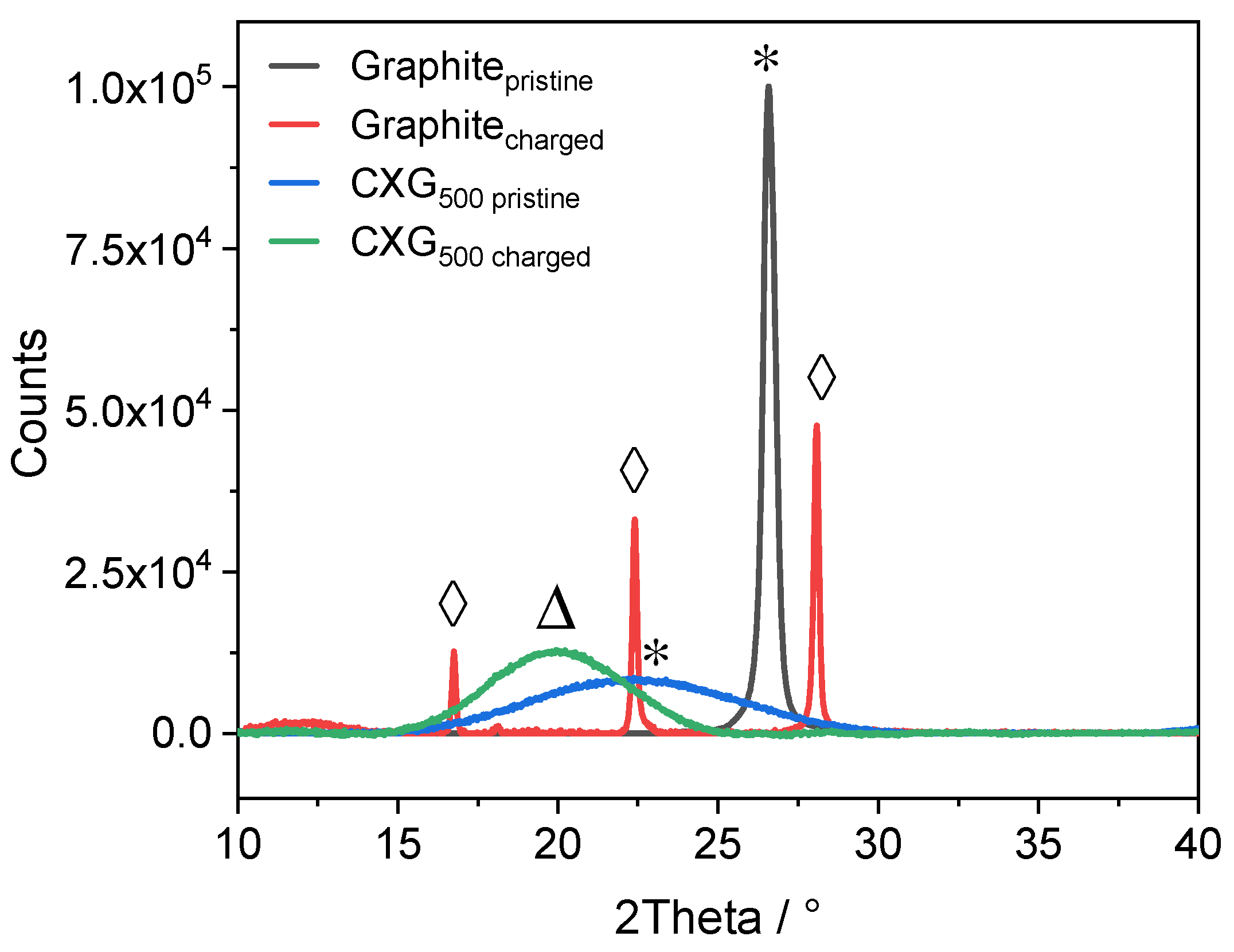 Materials 15 02597 g010