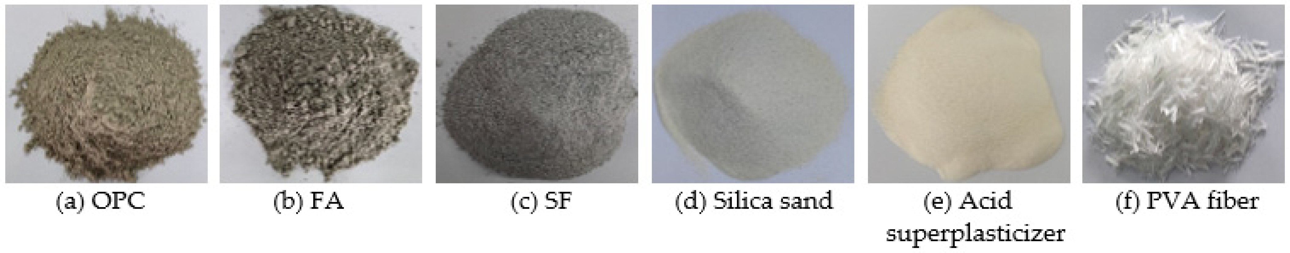 Materials 15 02604 g001 550