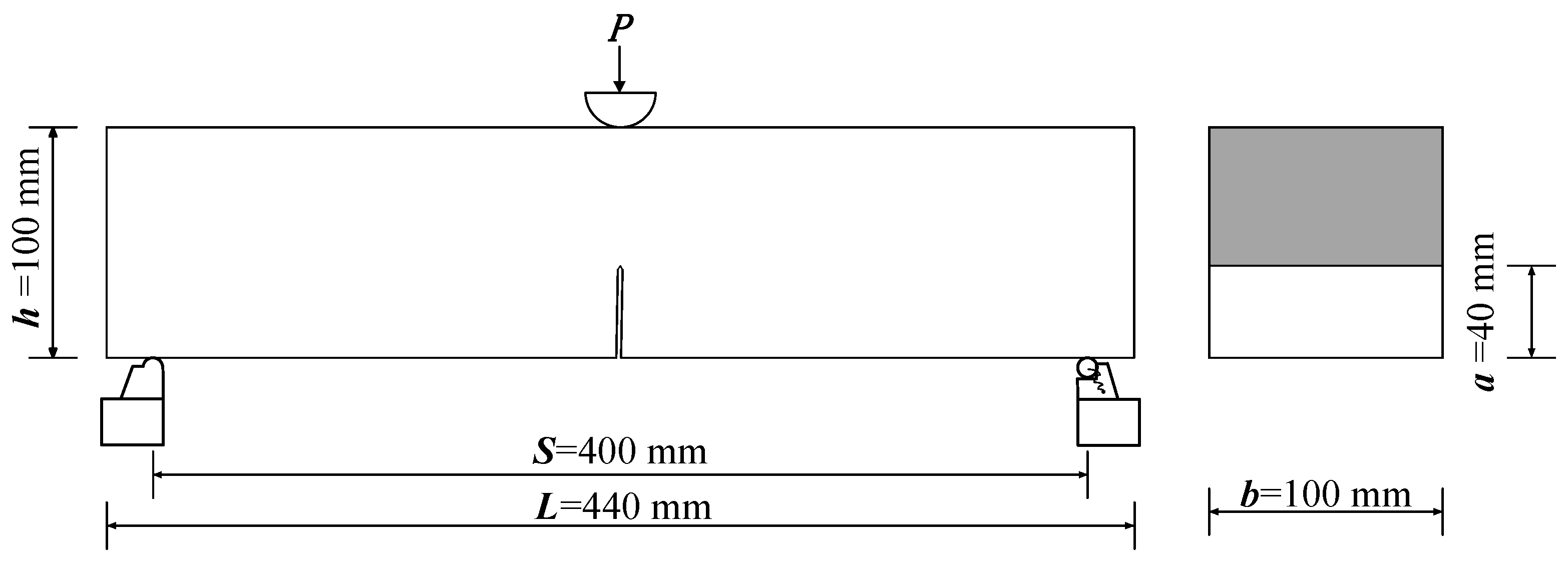 Materials 15 02604 g002 550