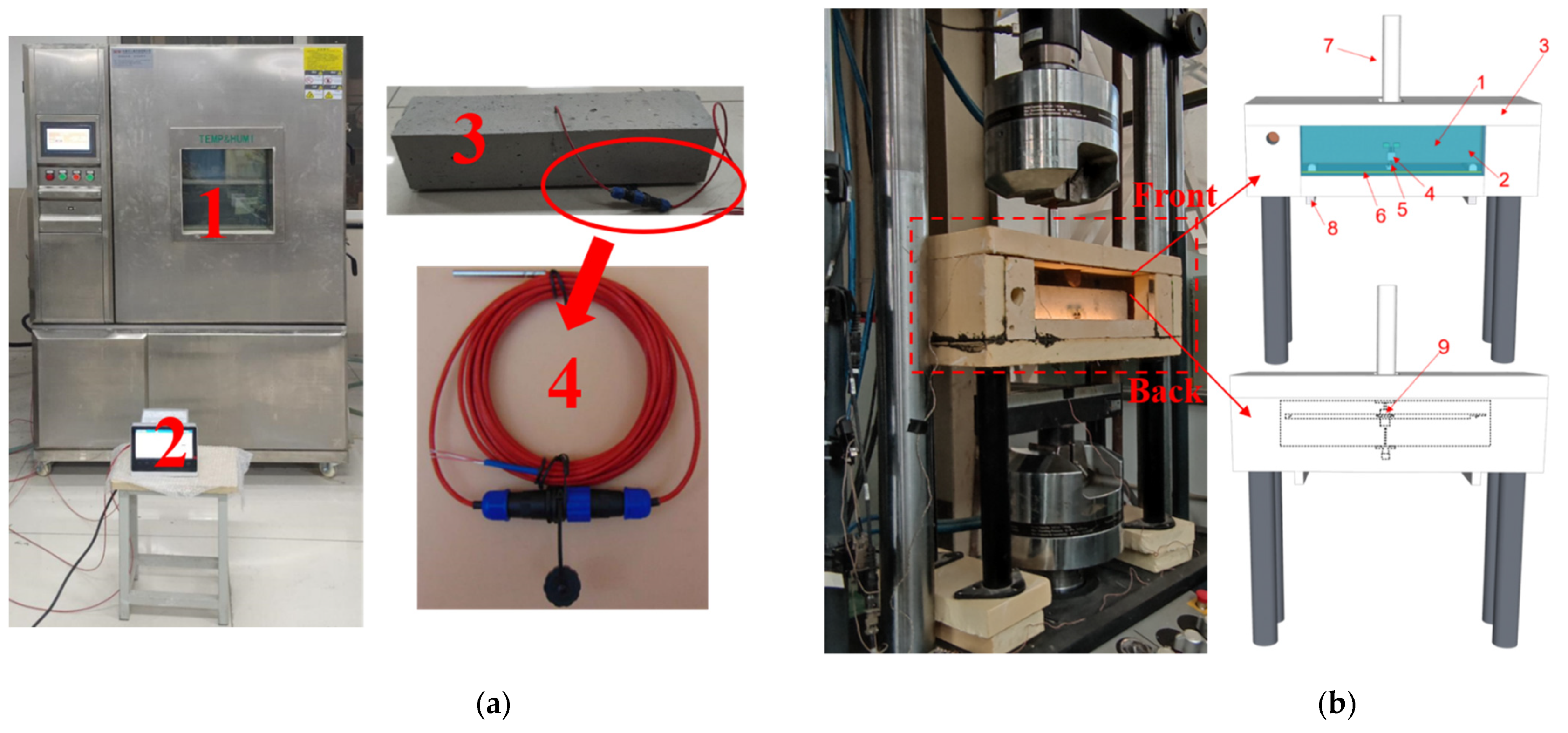 Materials 15 02604 g006 550