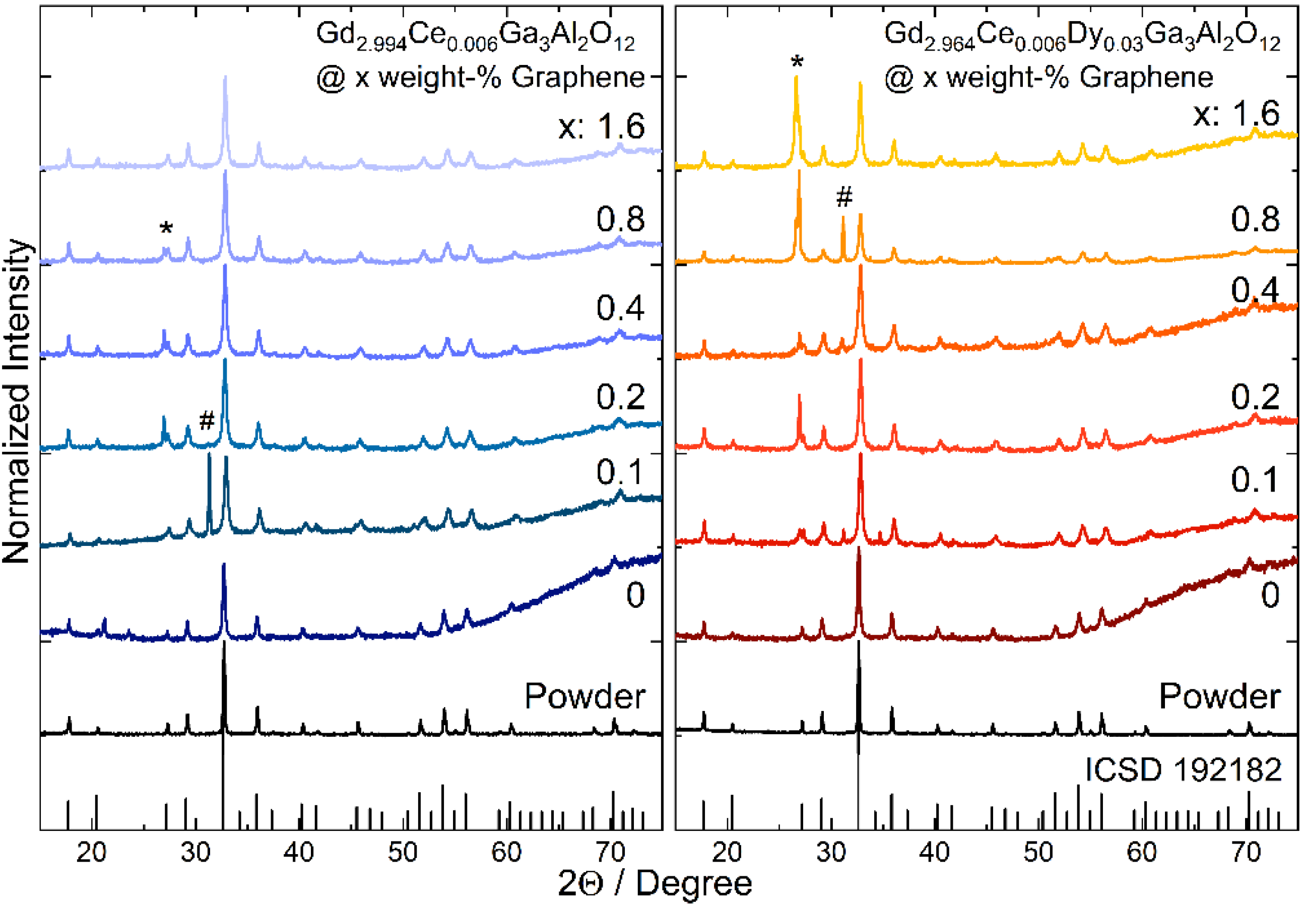 Materials 15 02606 g001