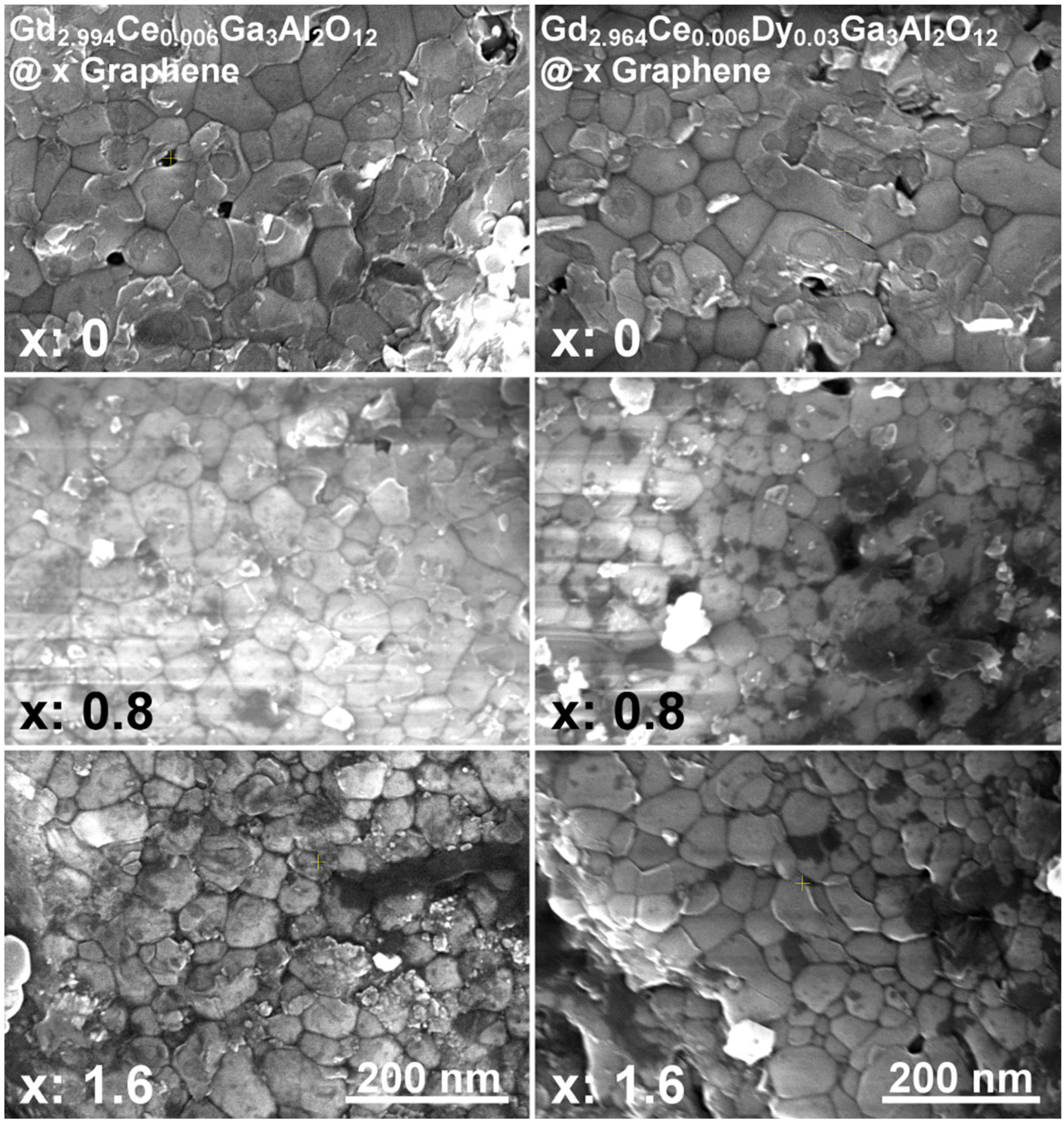 Materials 15 02606 g002