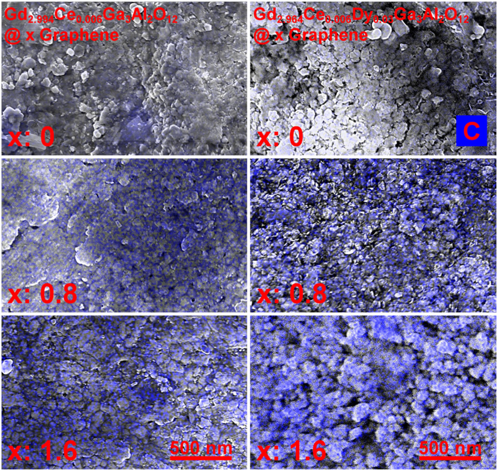 Materials 15 02606 g003