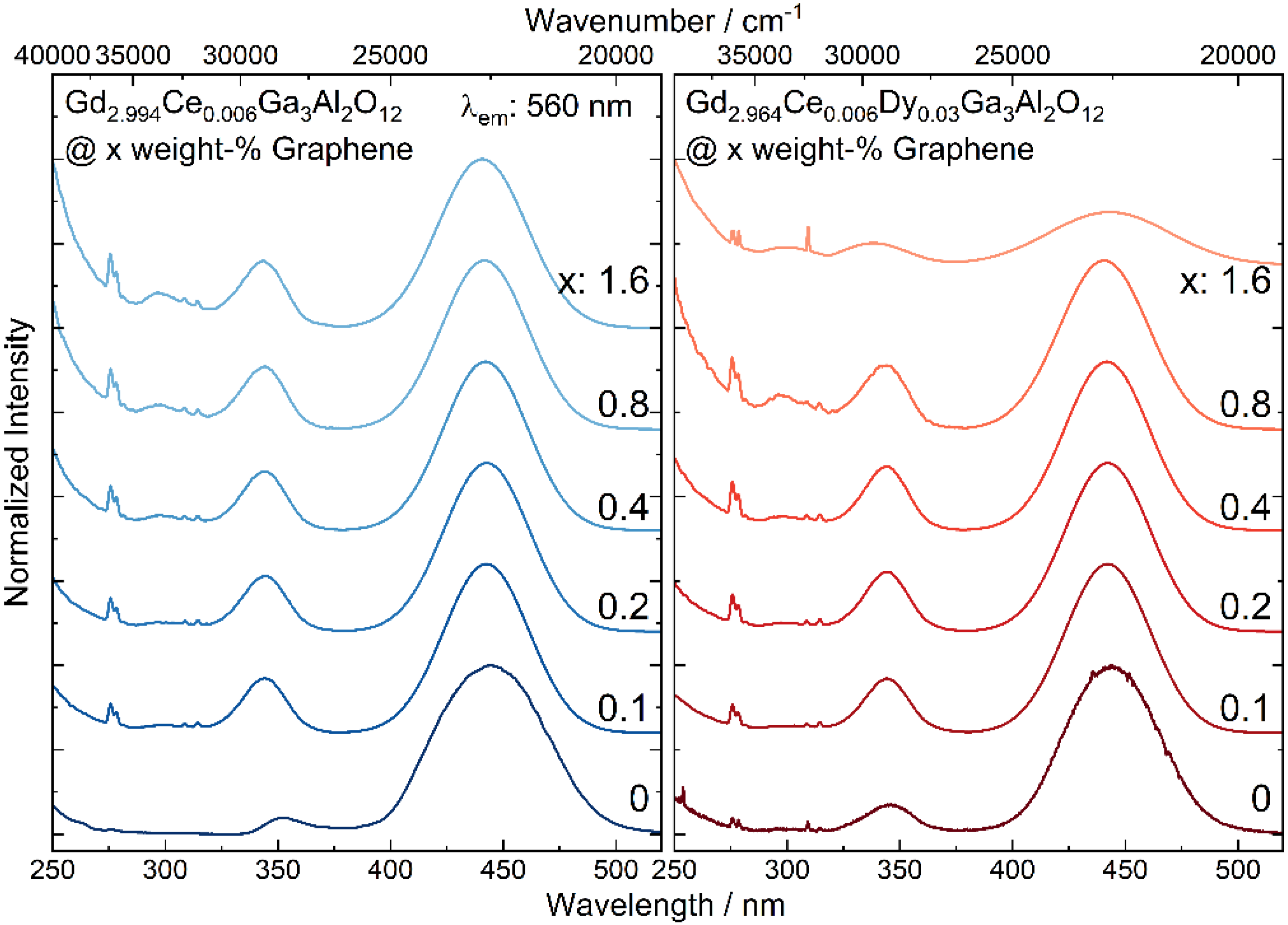 Materials 15 02606 g004