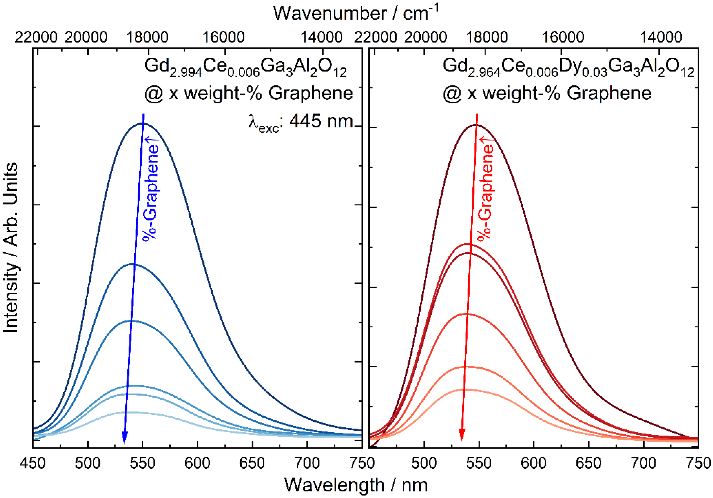 Materials 15 02606 g005