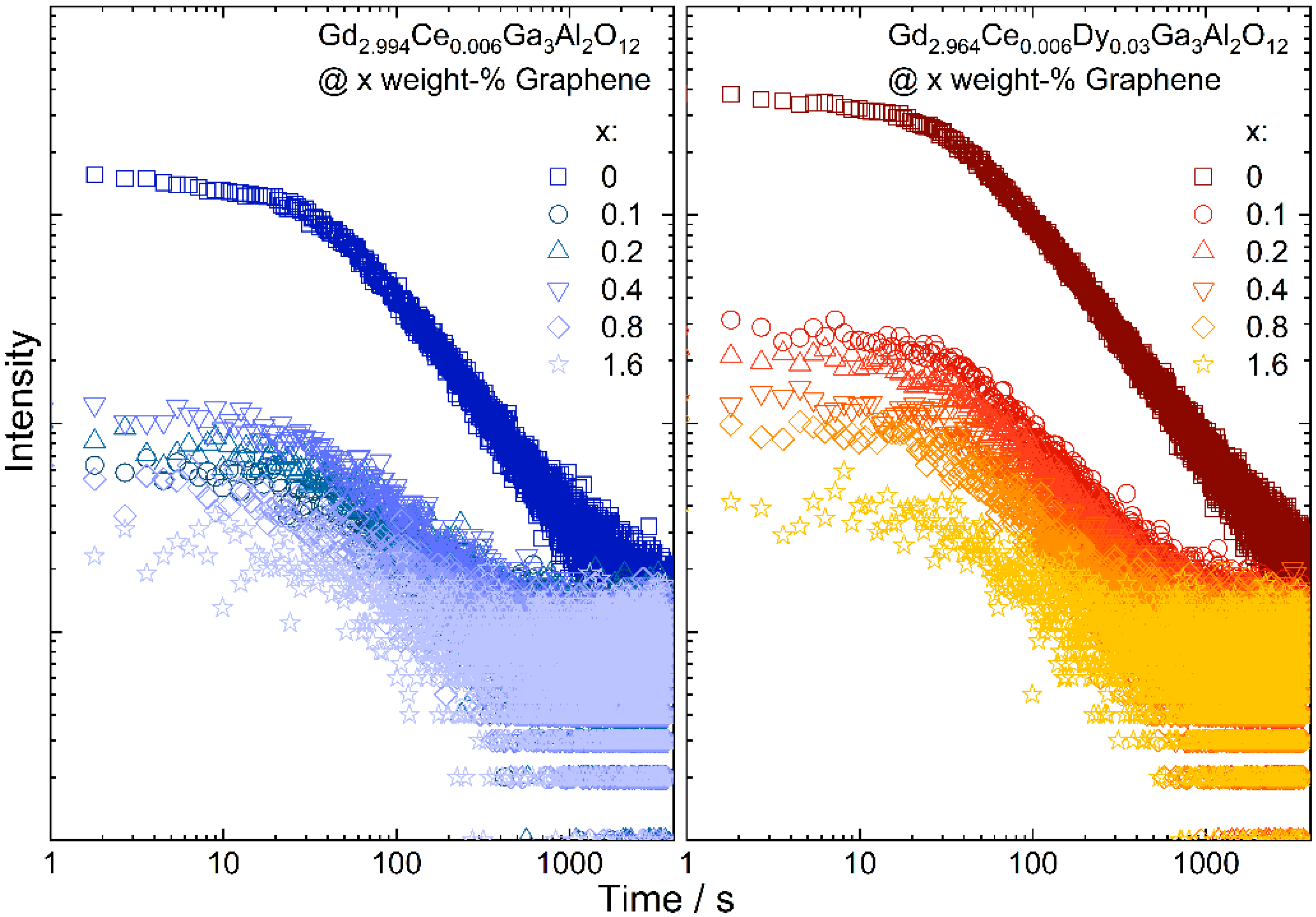 Materials 15 02606 g007