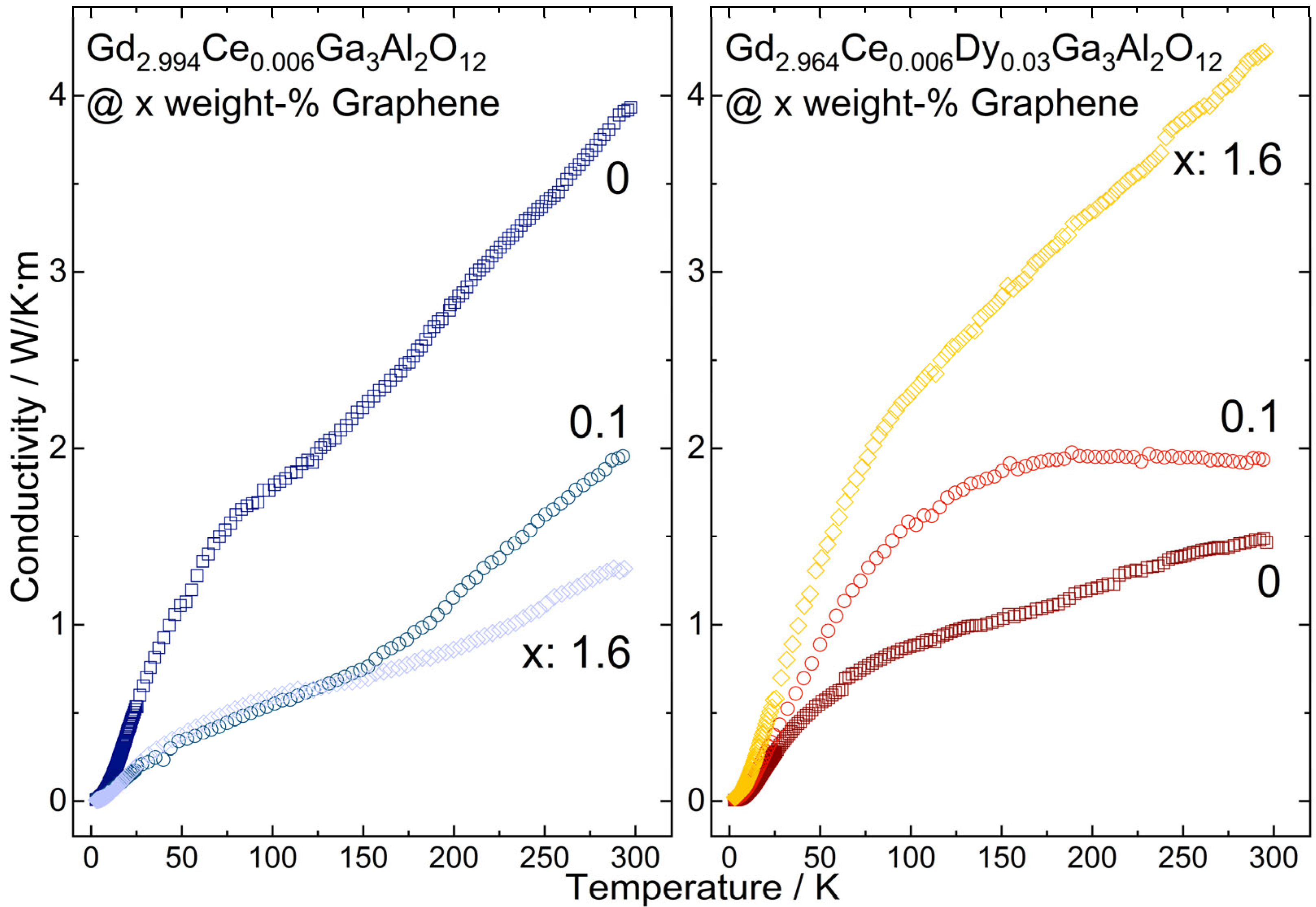 Materials 15 02606 g009