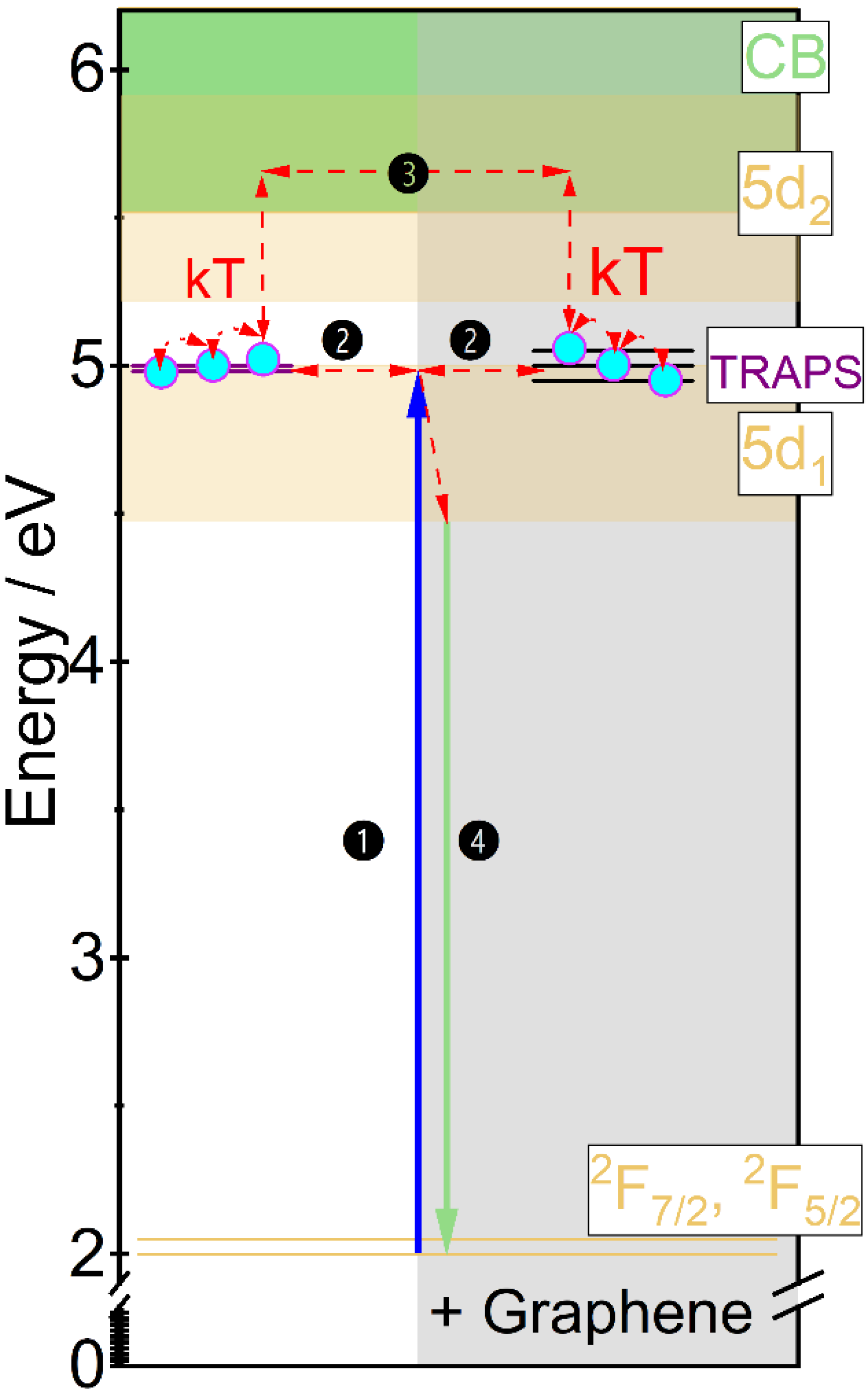 Materials 15 02606 g010