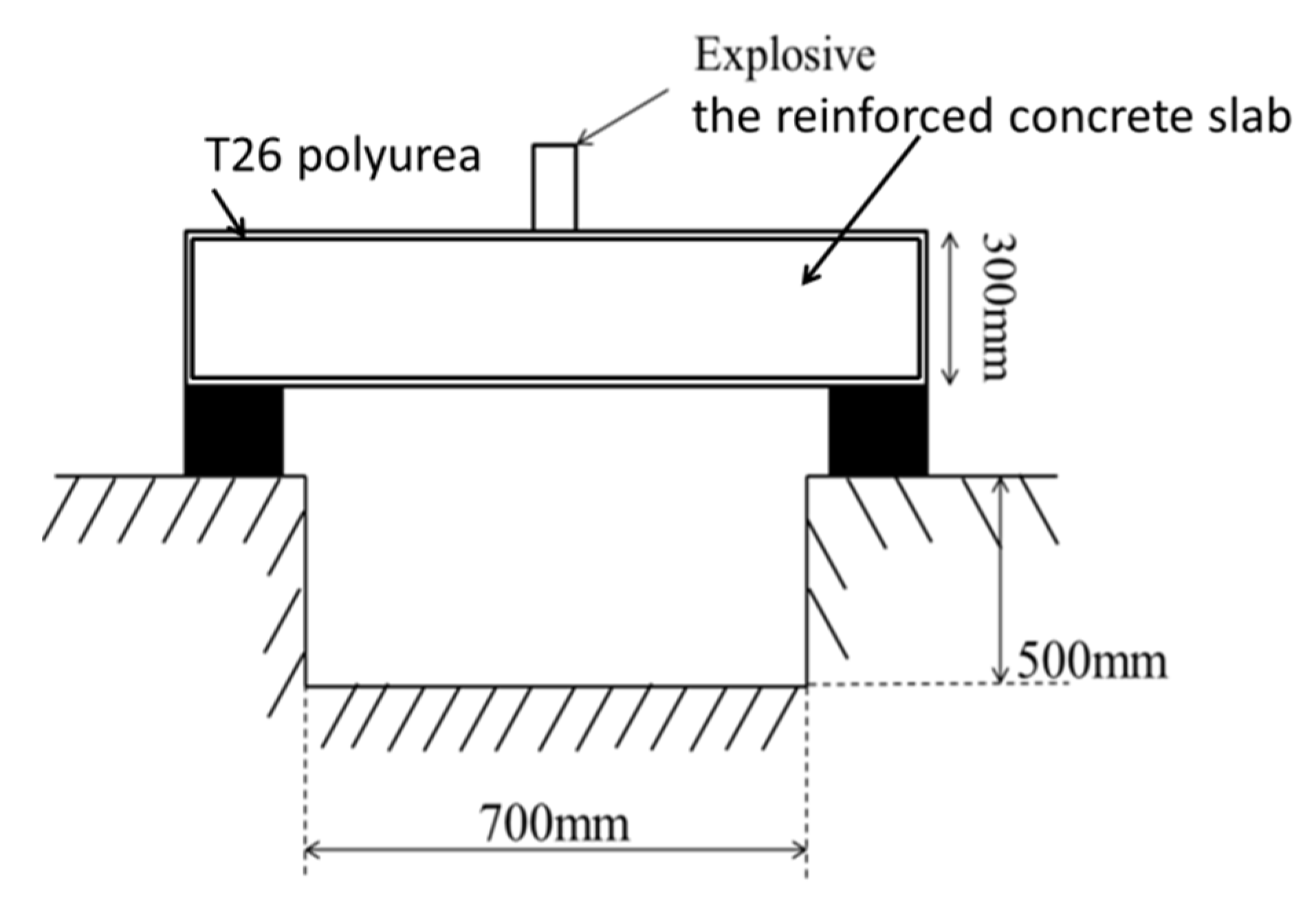 Materials 15 02607 g003 550