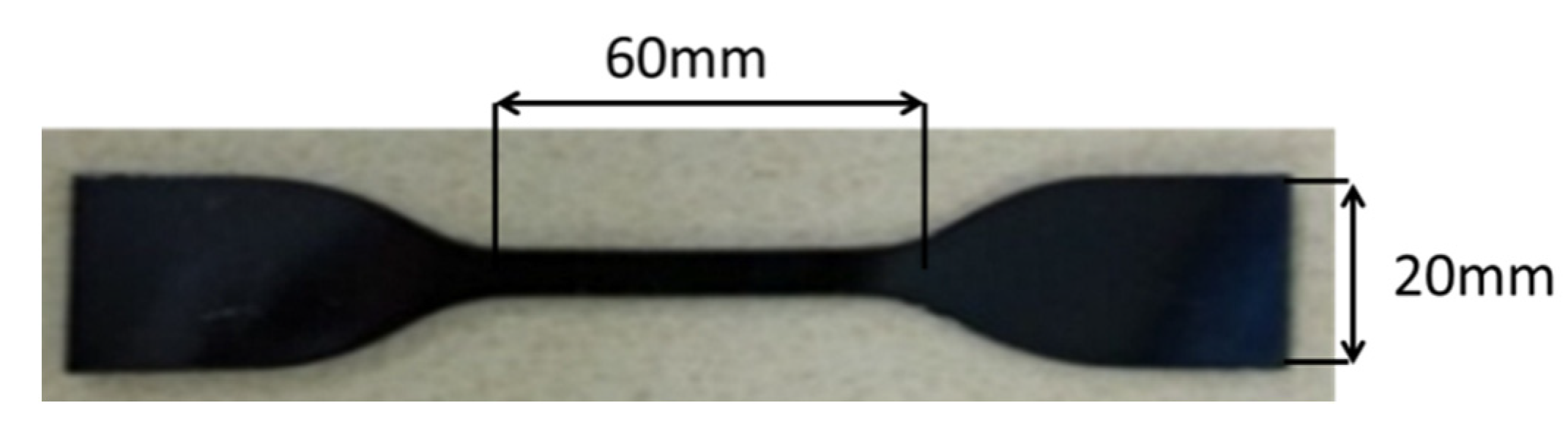 Materials 15 02607 g004 550