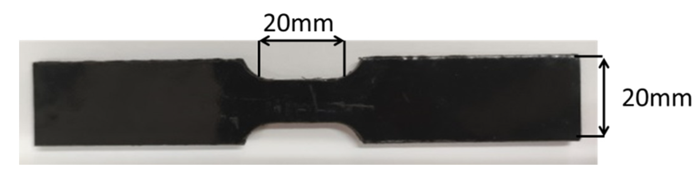 Materials 15 02607 g005 550