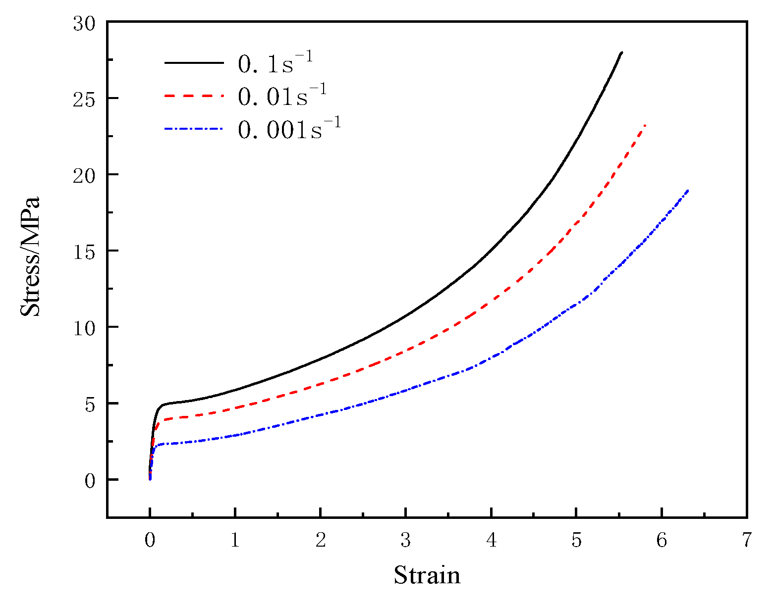Materials 15 02607 g006 550
