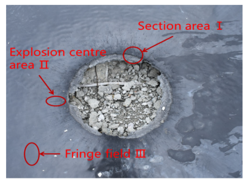 Materials 15 02607 g014 550