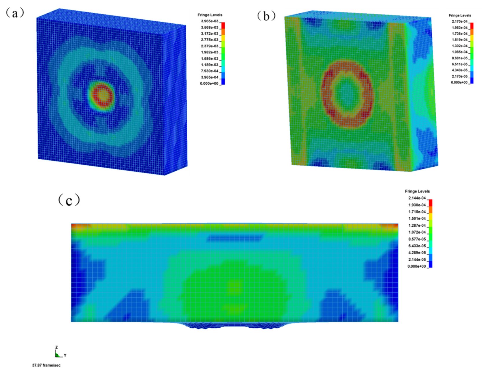 Materials 15 02607 g017 550