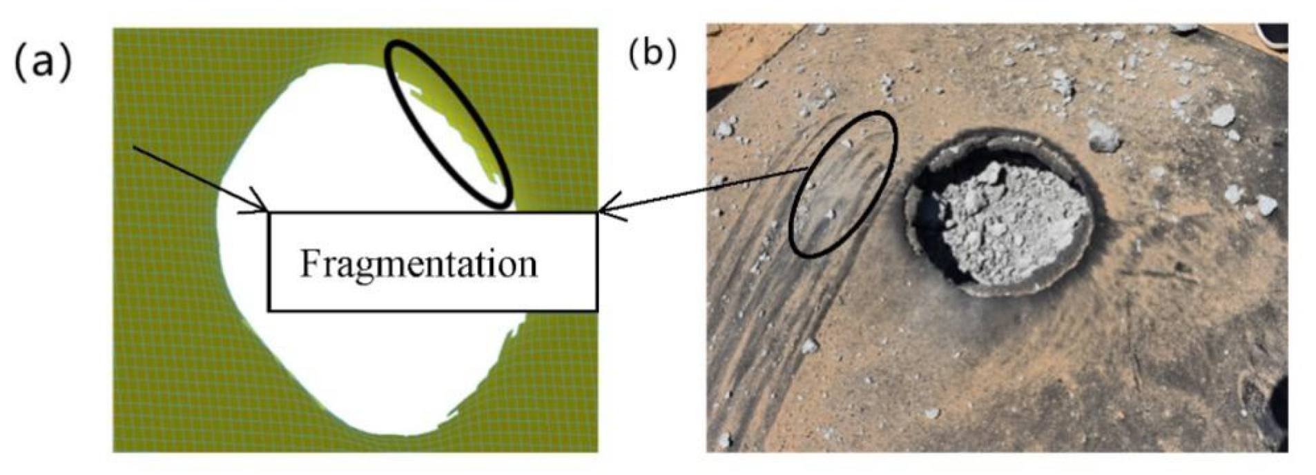 Materials 15 02607 g018 550