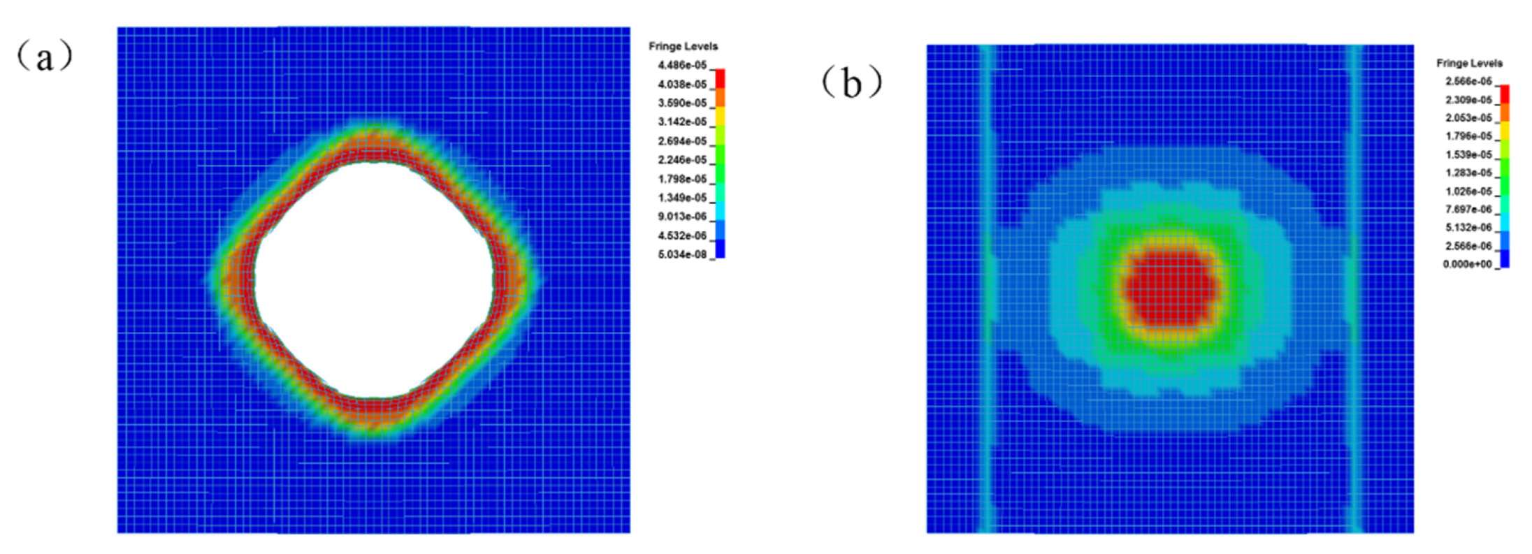 Materials 15 02607 g019 550