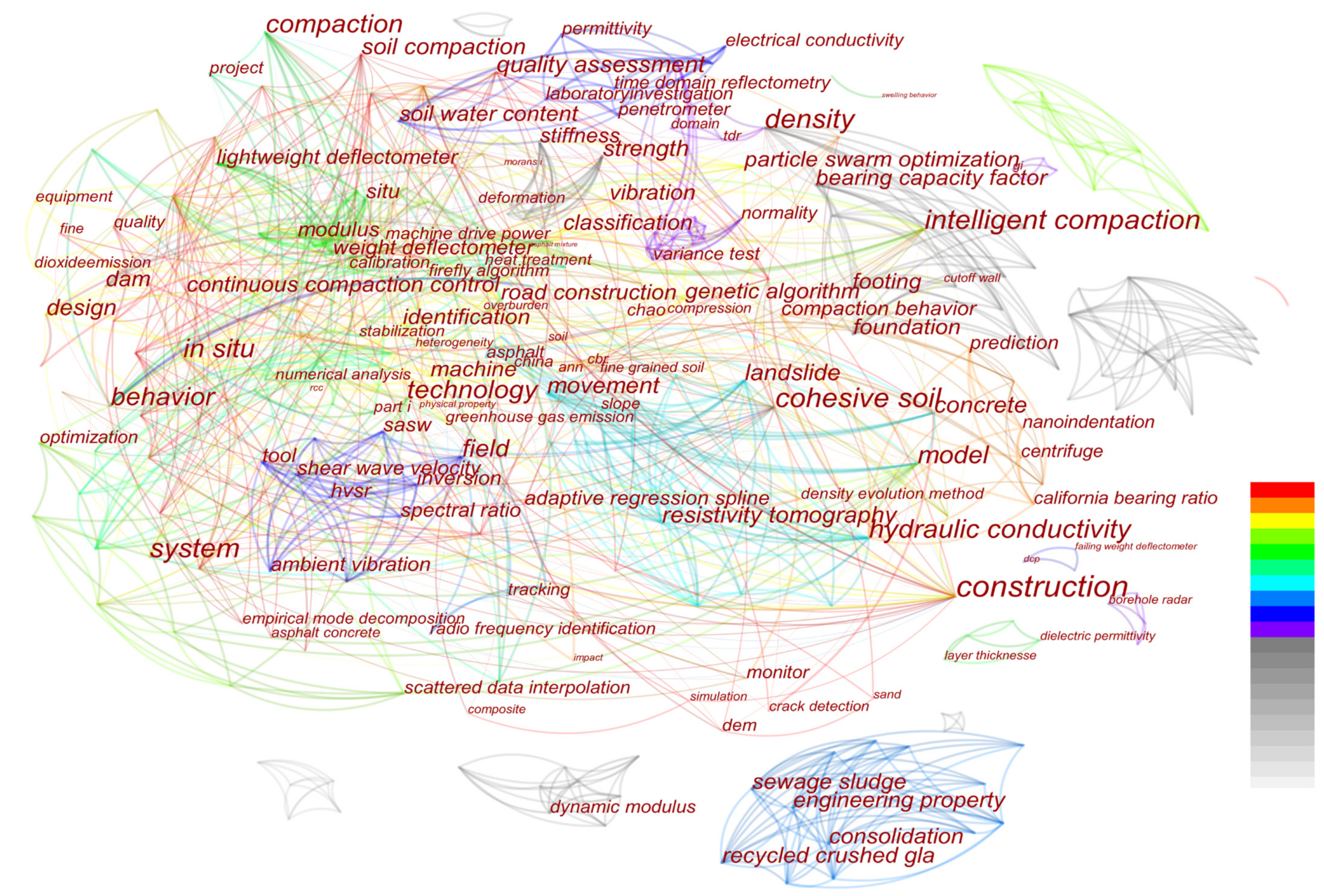 Materials 15 02610 g001