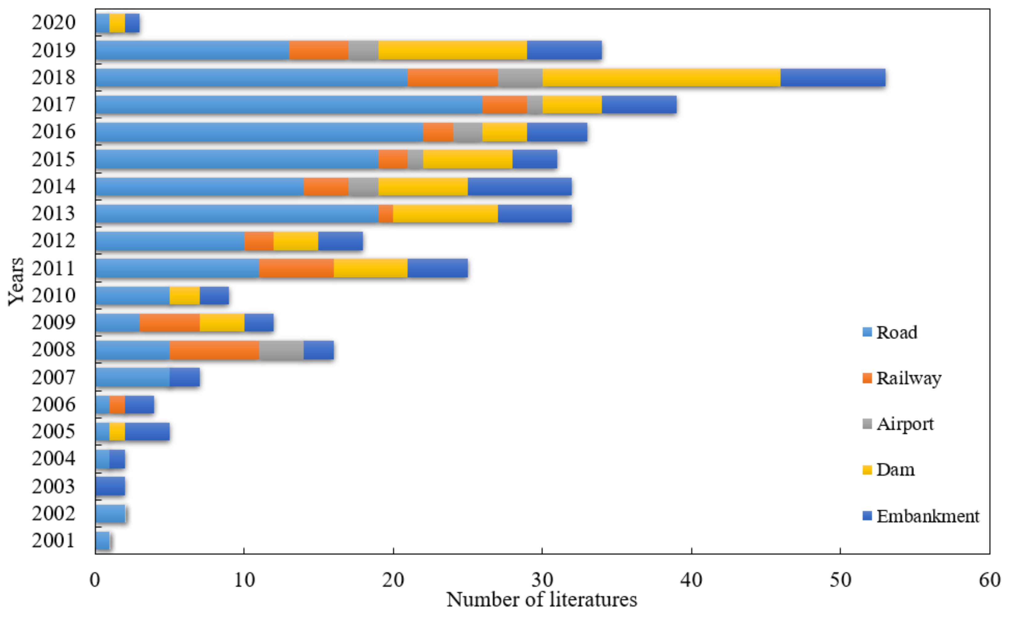 Materials 15 02610 g002