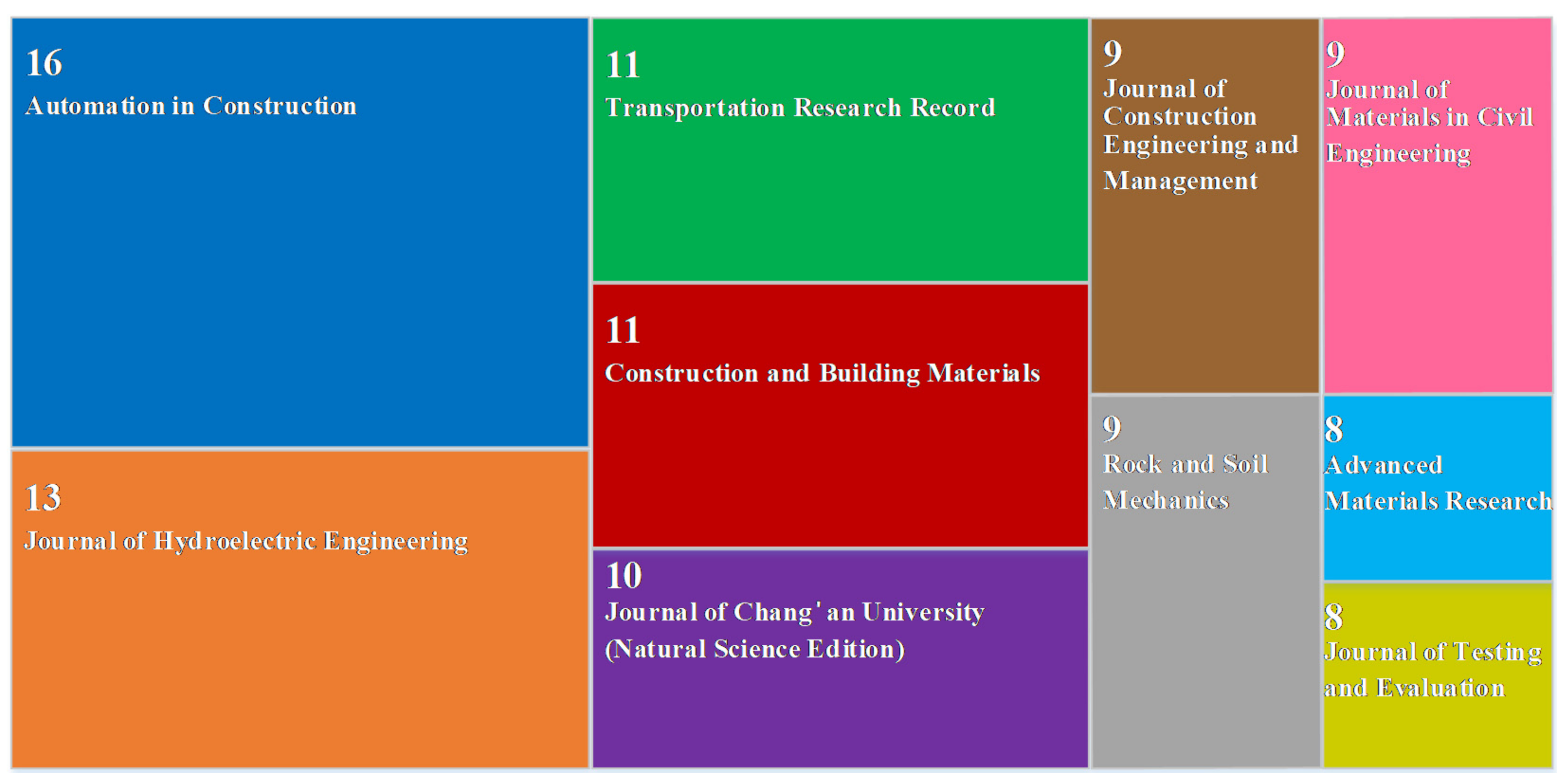 Materials 15 02610 g004