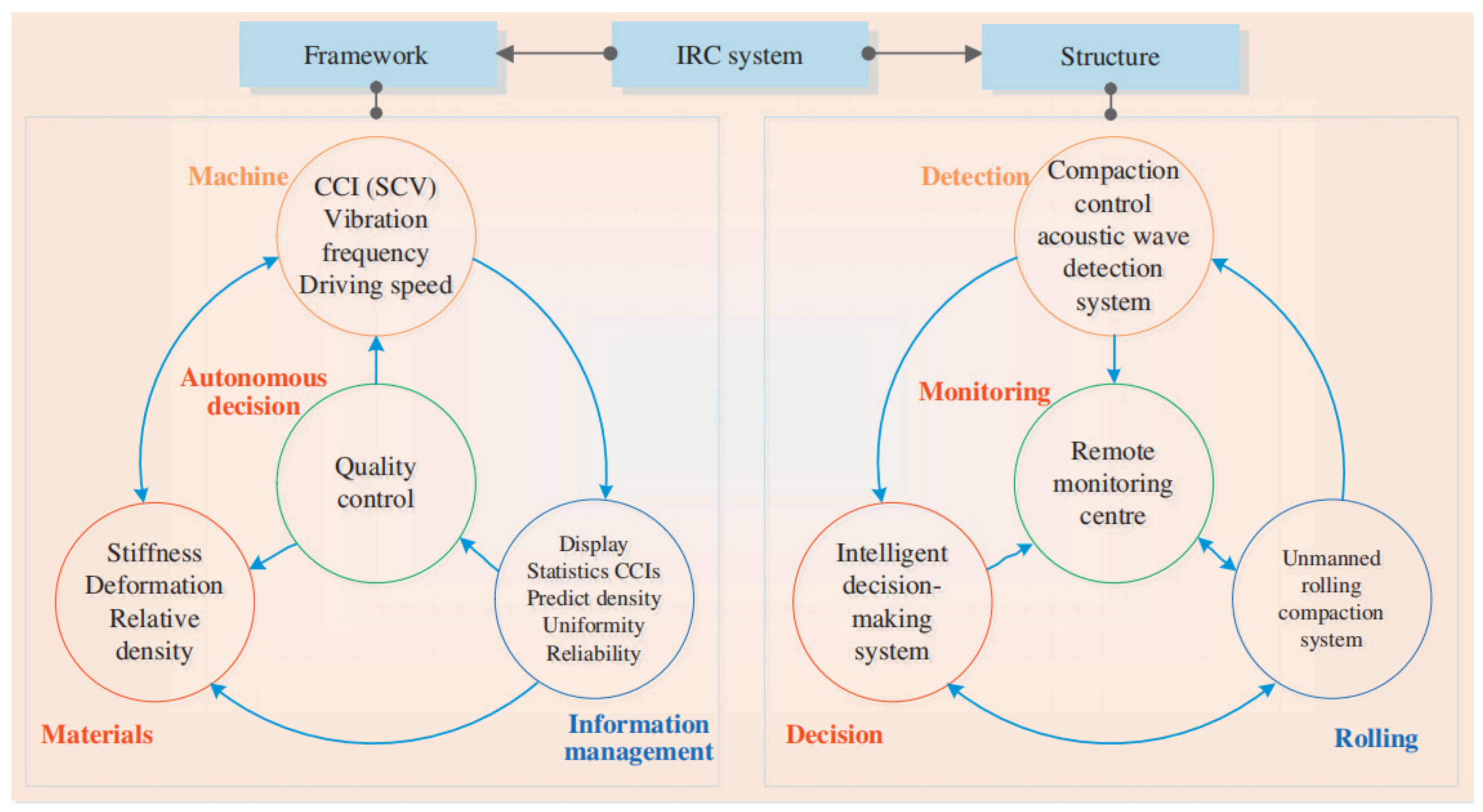 Materials 15 02610 g013