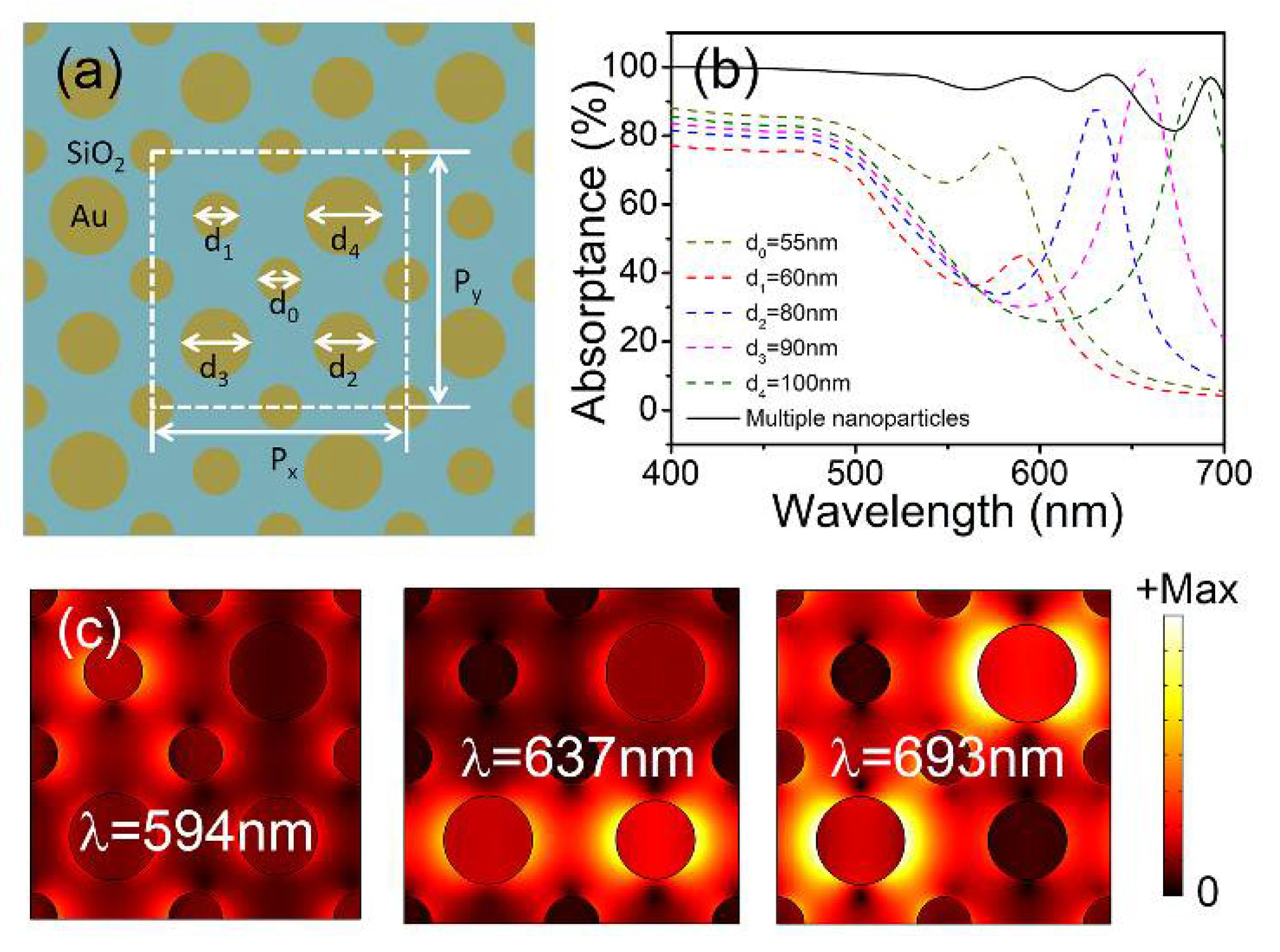 Materials 15 02612 g004