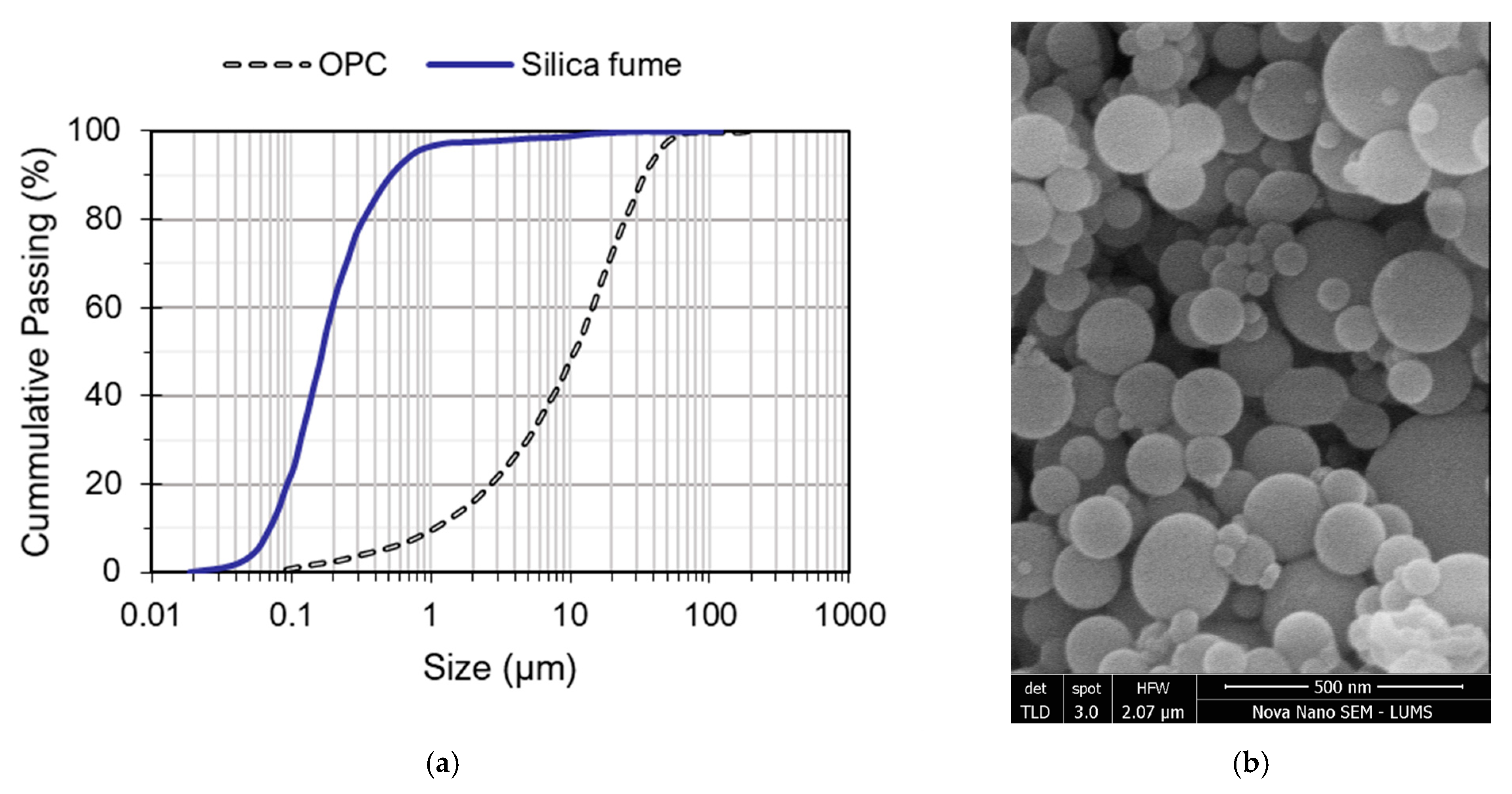 Materials 15 02616 g001