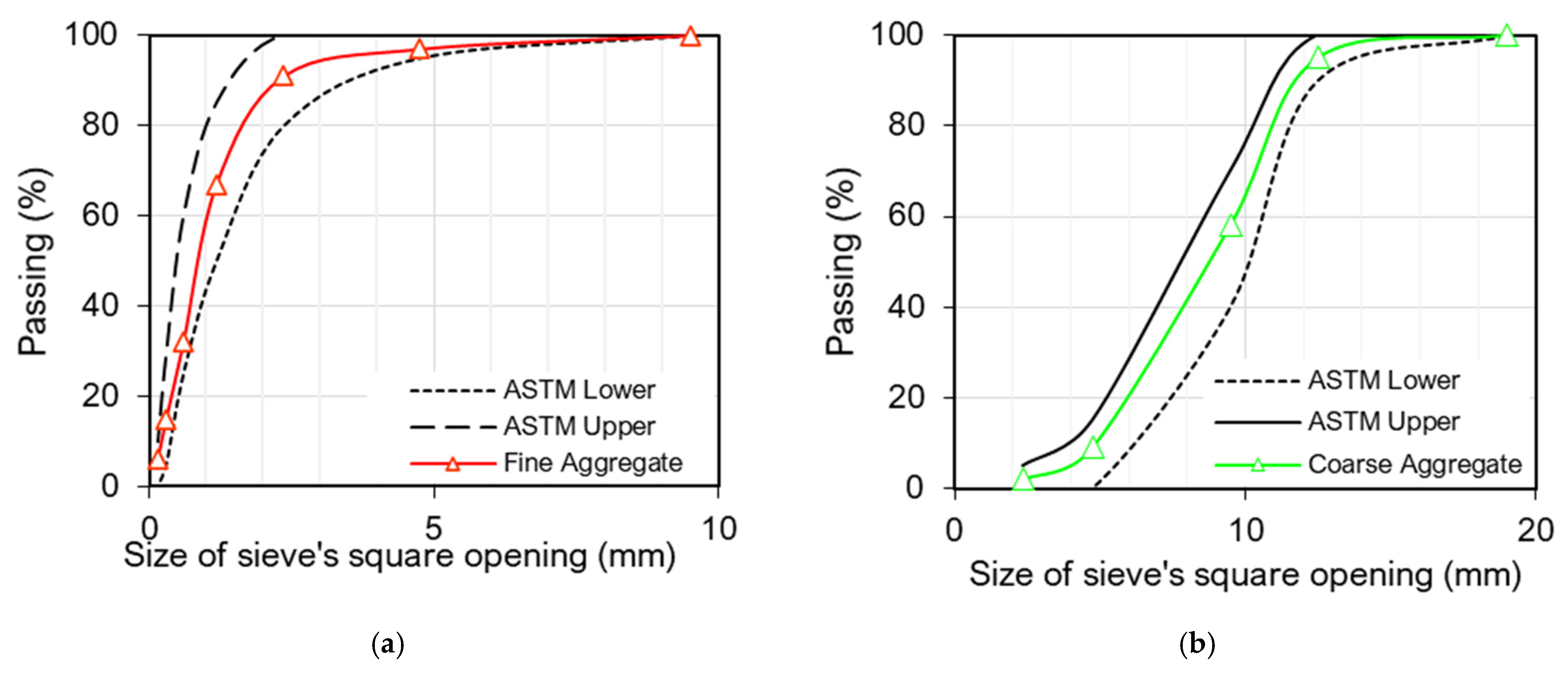 Materials 15 02616 g002