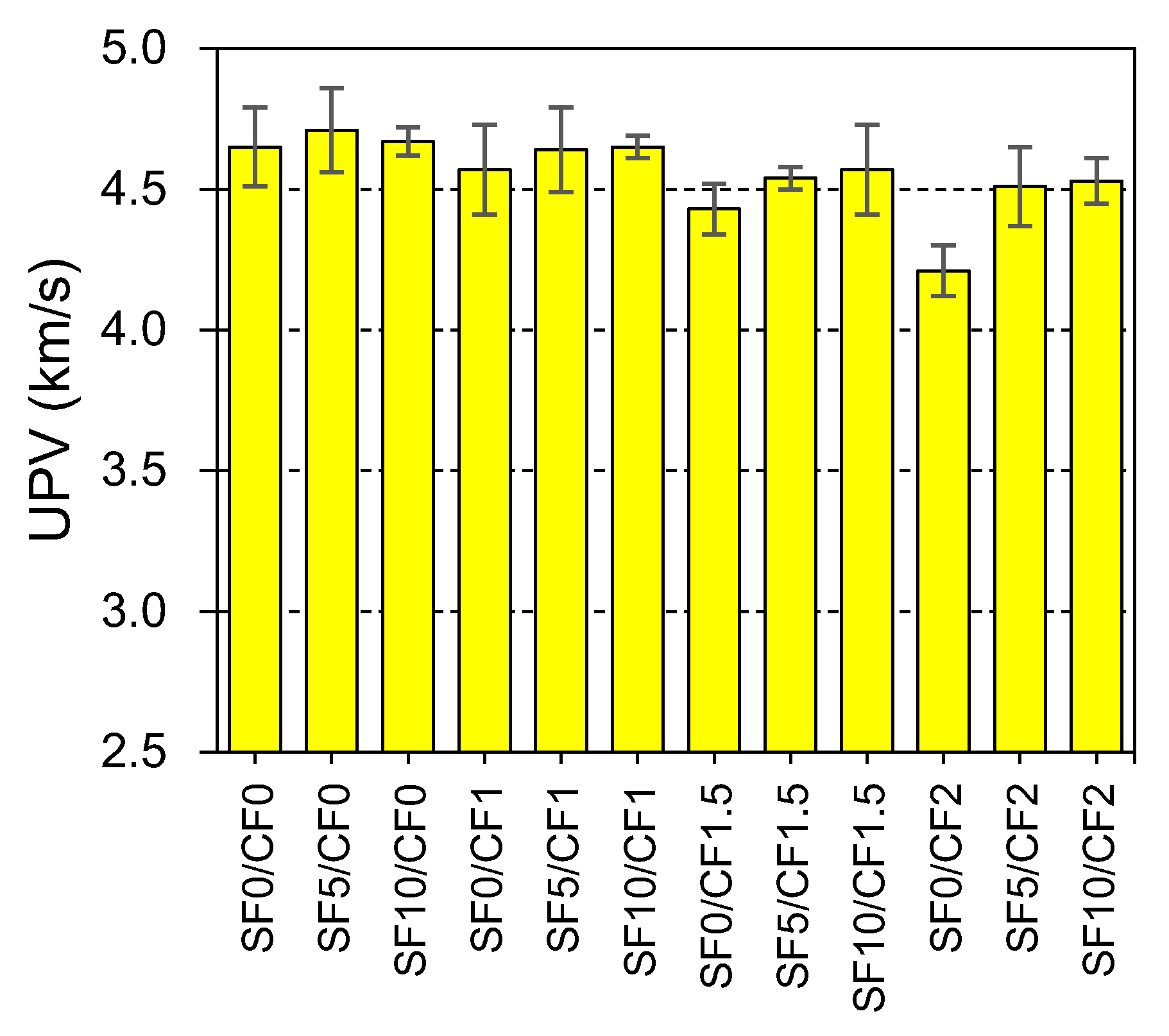 Materials 15 02616 g013