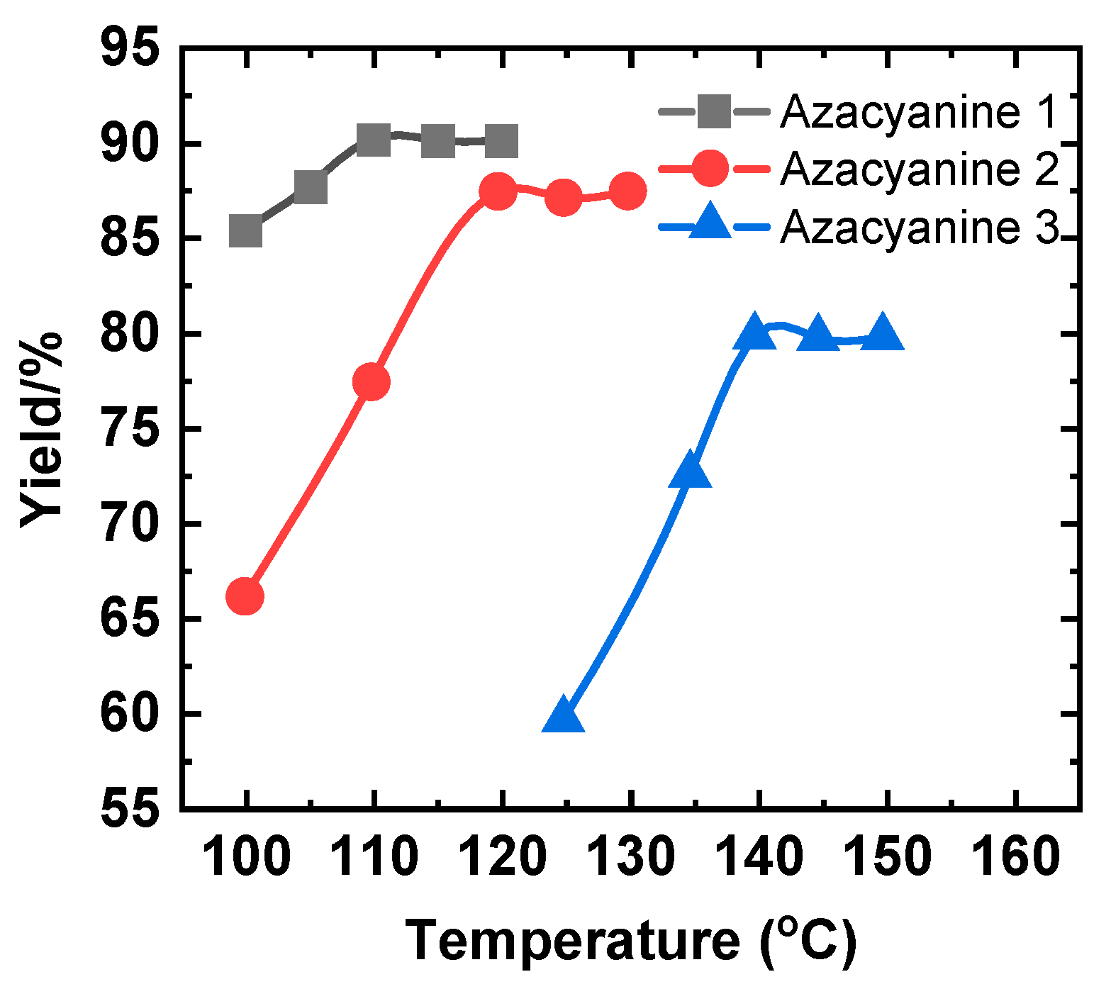 Materials 15 02619 g002