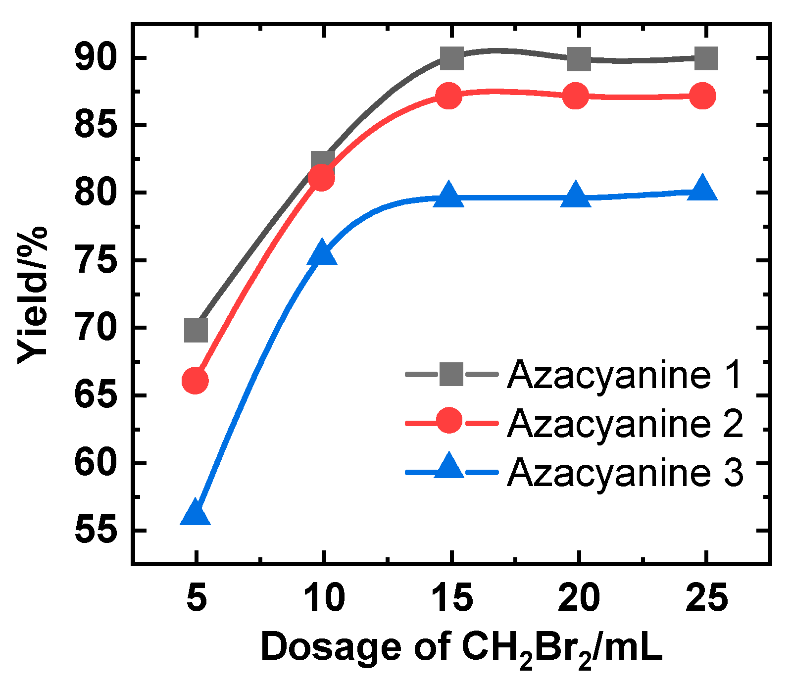 Materials 15 02619 g003