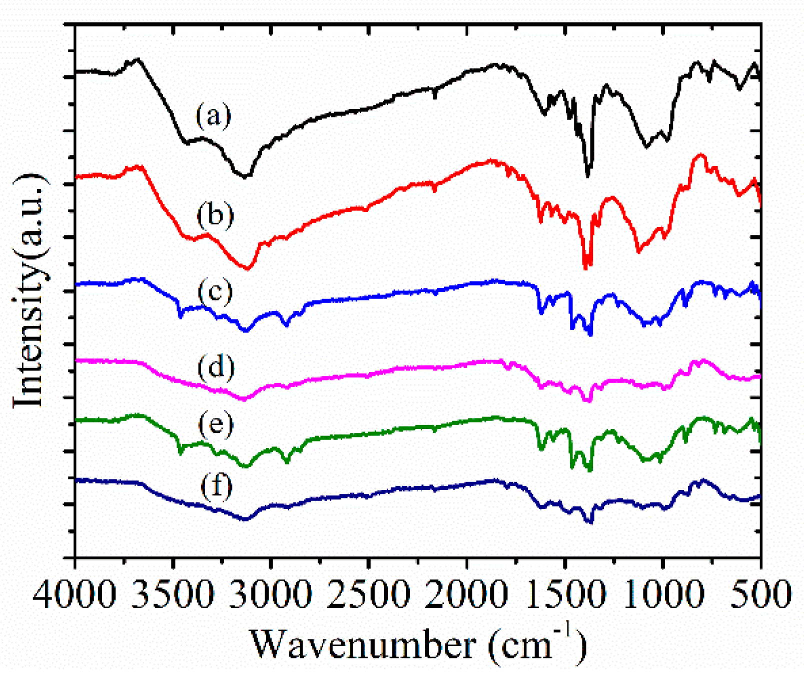 Materials 15 02619 g004
