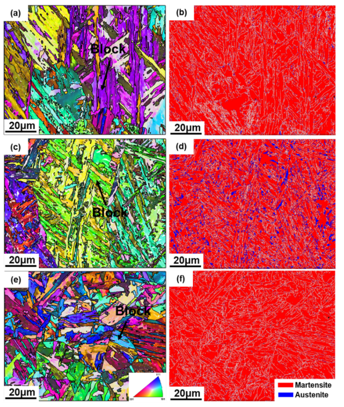 Materials 15 02624 g005